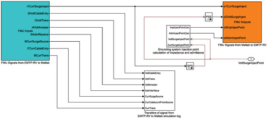 Energies 12 03142 g0a1 550