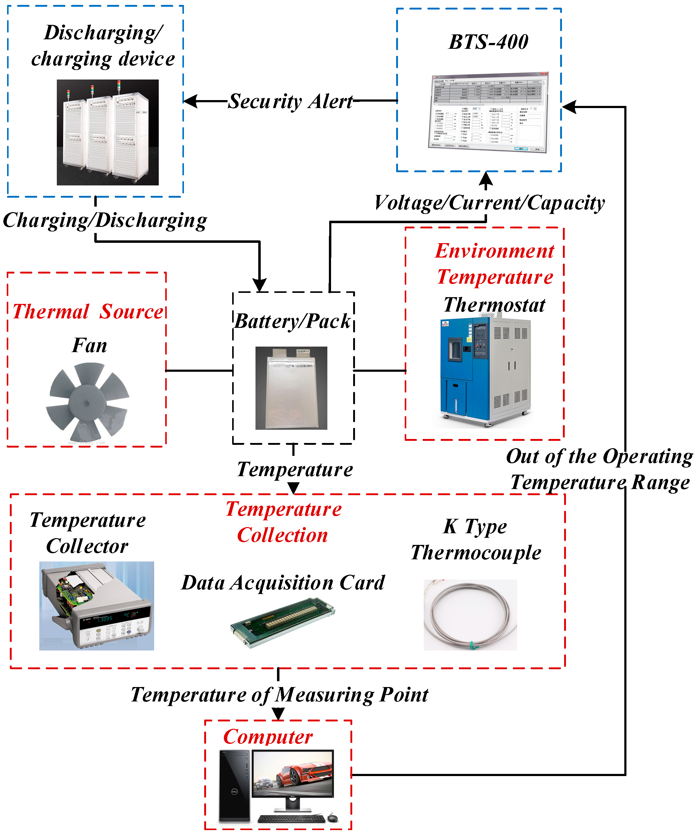 Energies 12 03143 g004 Energies 12 03143 g004