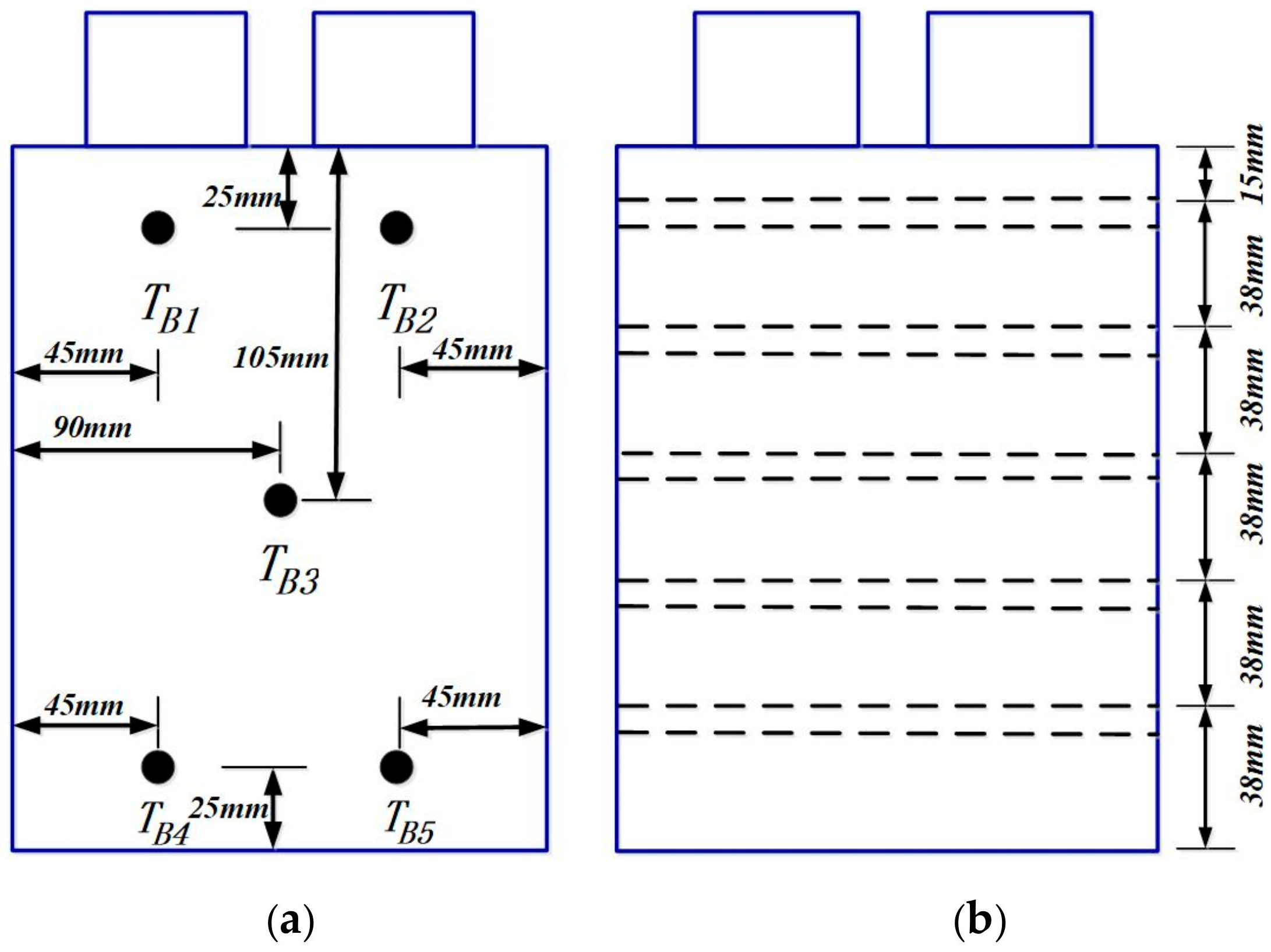 Energies 12 03143 g006 Energies 12 03143 g006