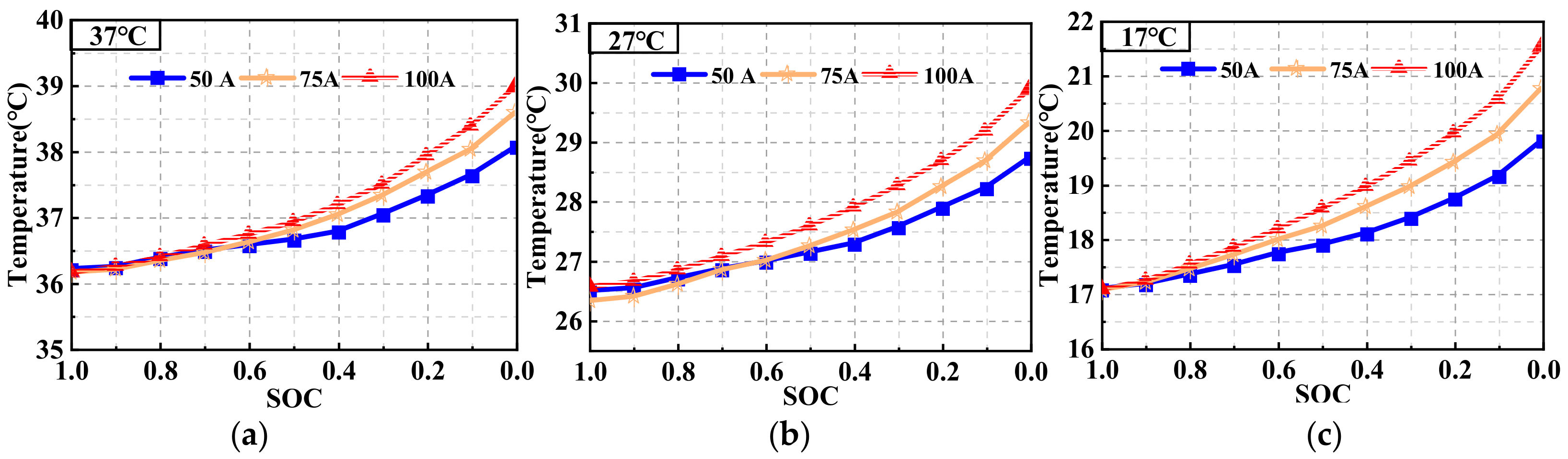 Energies 12 03143 g007 Energies 12 03143 g007