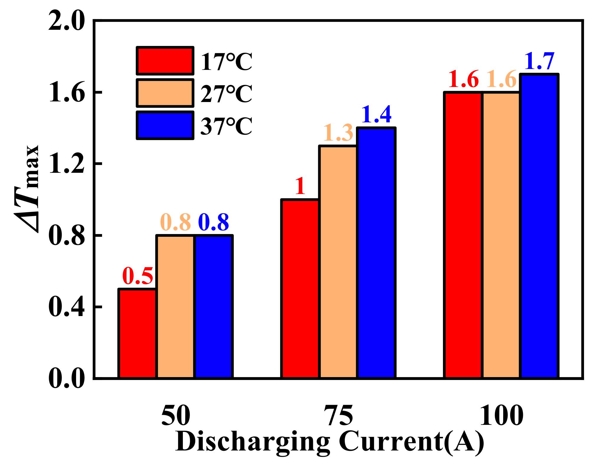Energies 12 03143 g008 Energies 12 03143 g008