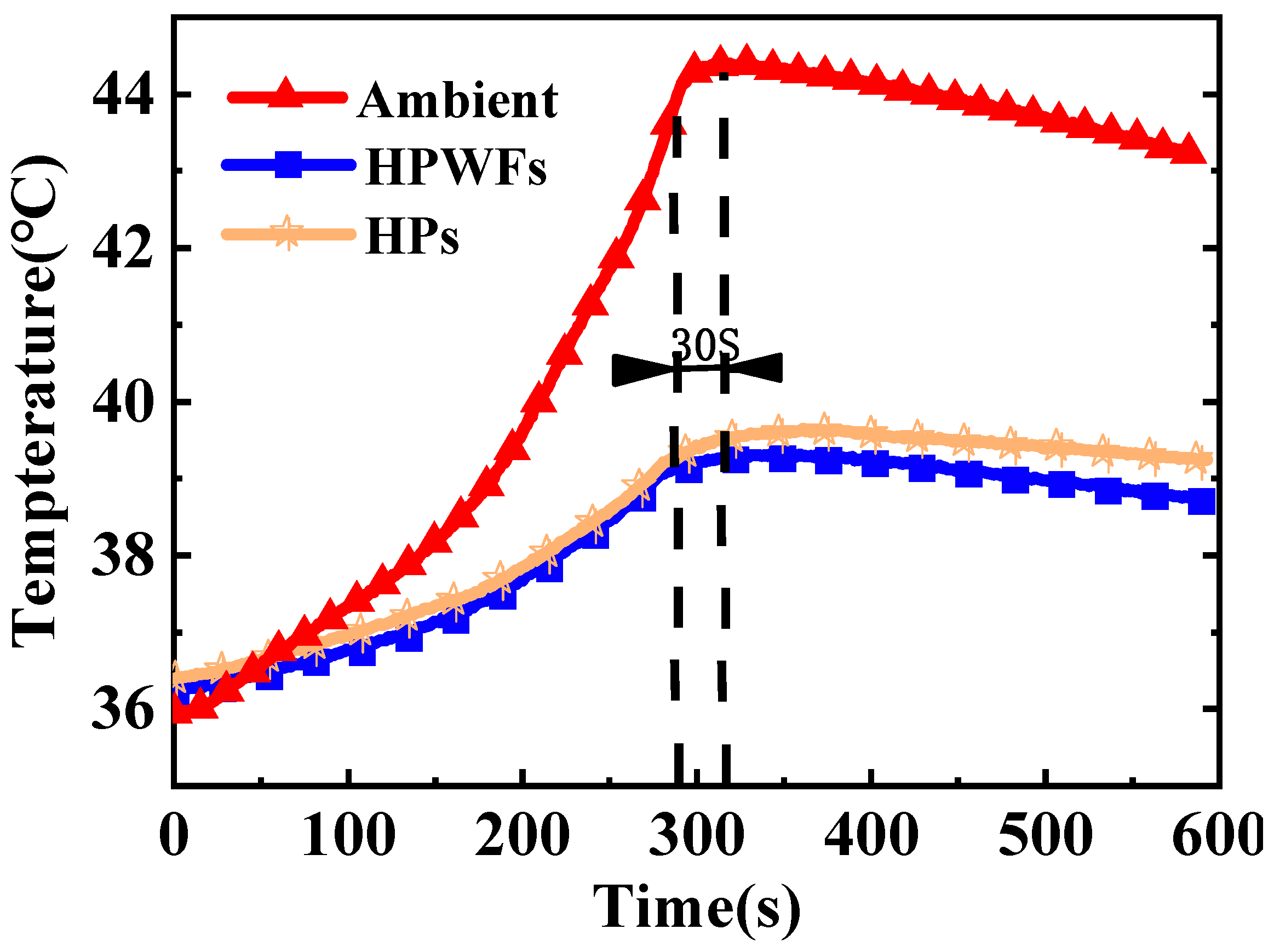 Energies 12 03143 g010 Energies 12 03143 g010