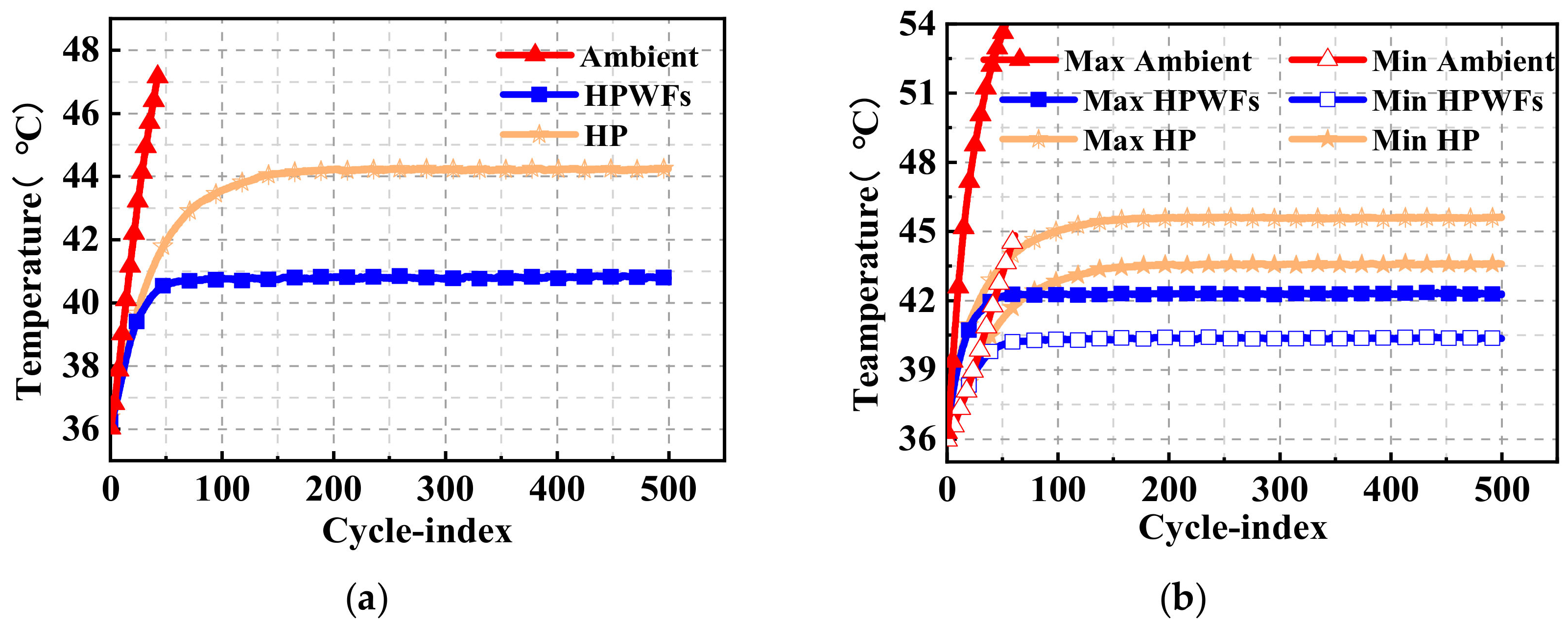 Energies 12 03143 g012 Energies 12 03143 g012
