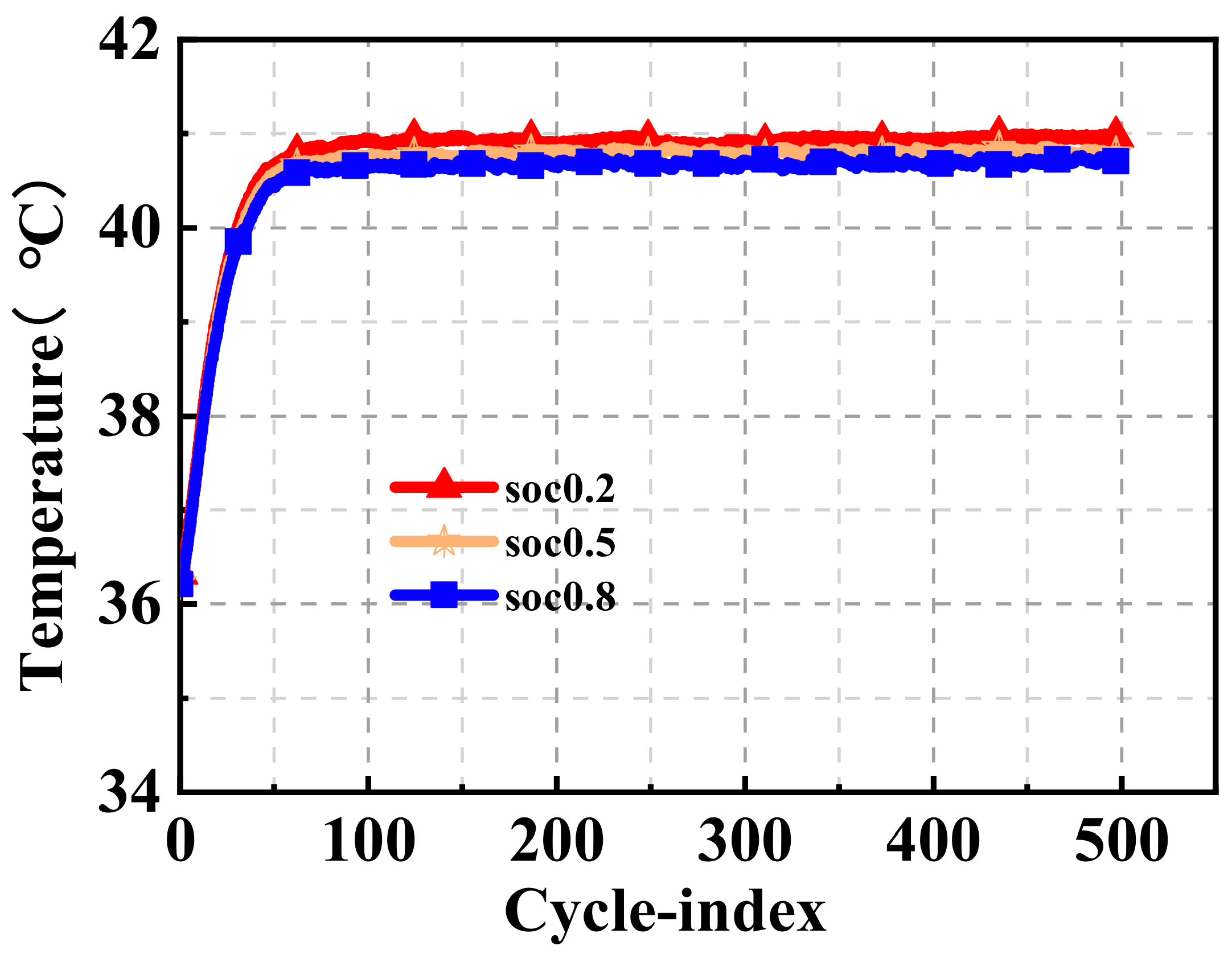 Energies 12 03143 g013 Energies 12 03143 g013