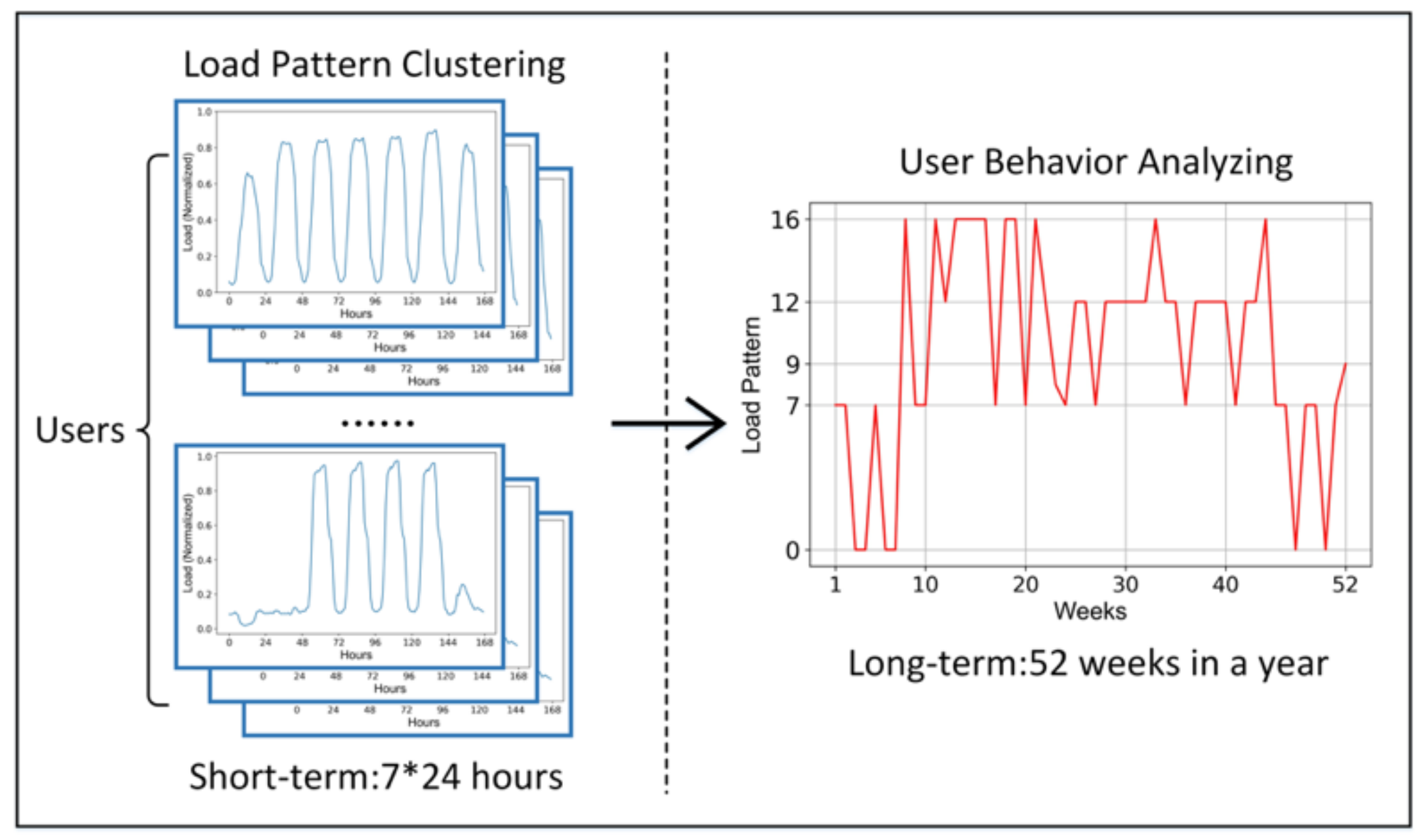 Energies 12 03144 g004