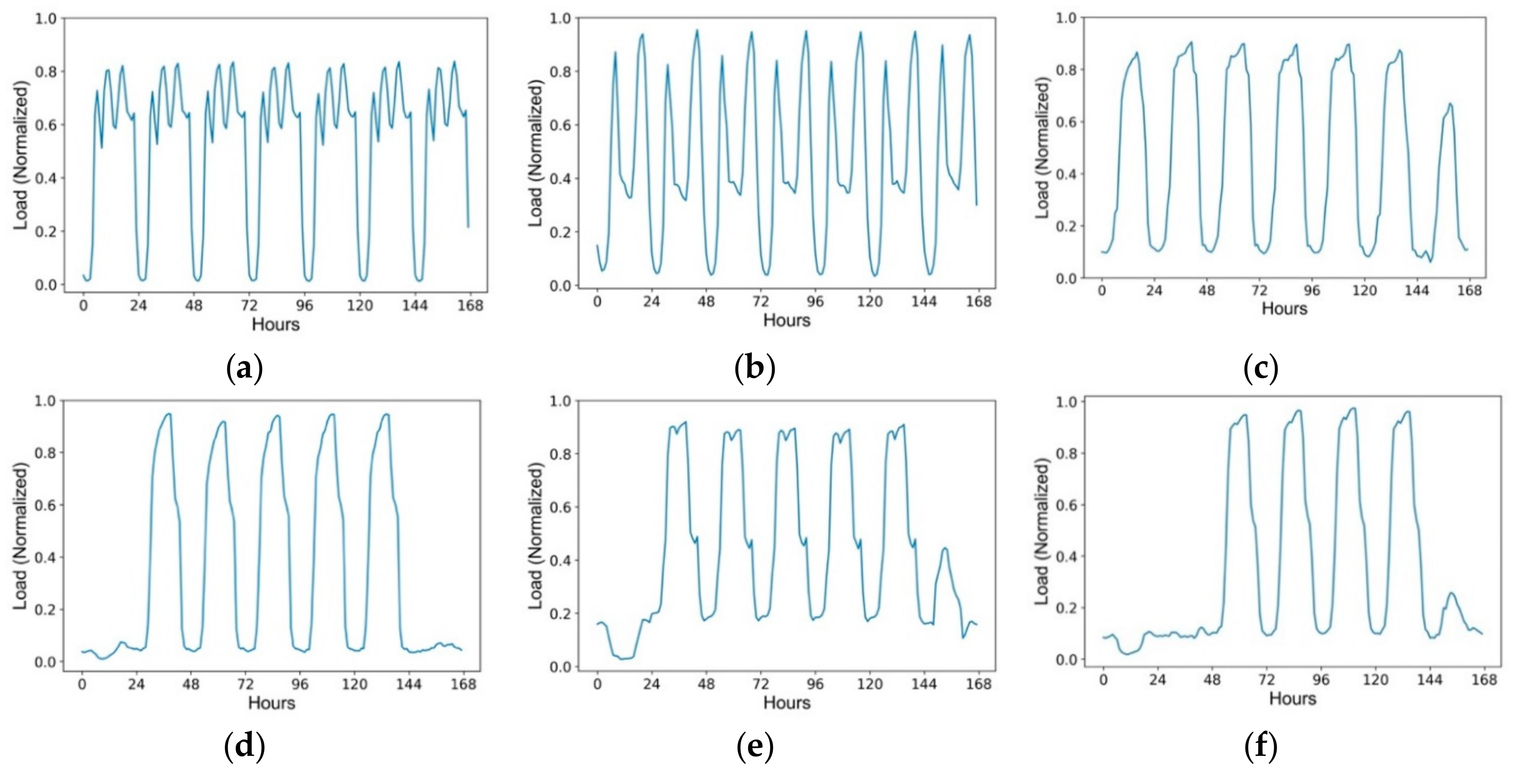 Energies 12 03144 g009