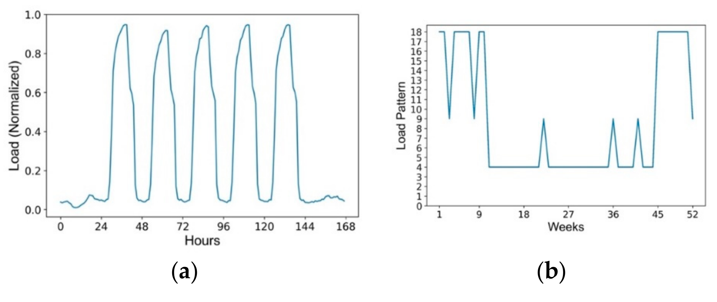 Energies 12 03144 g013a