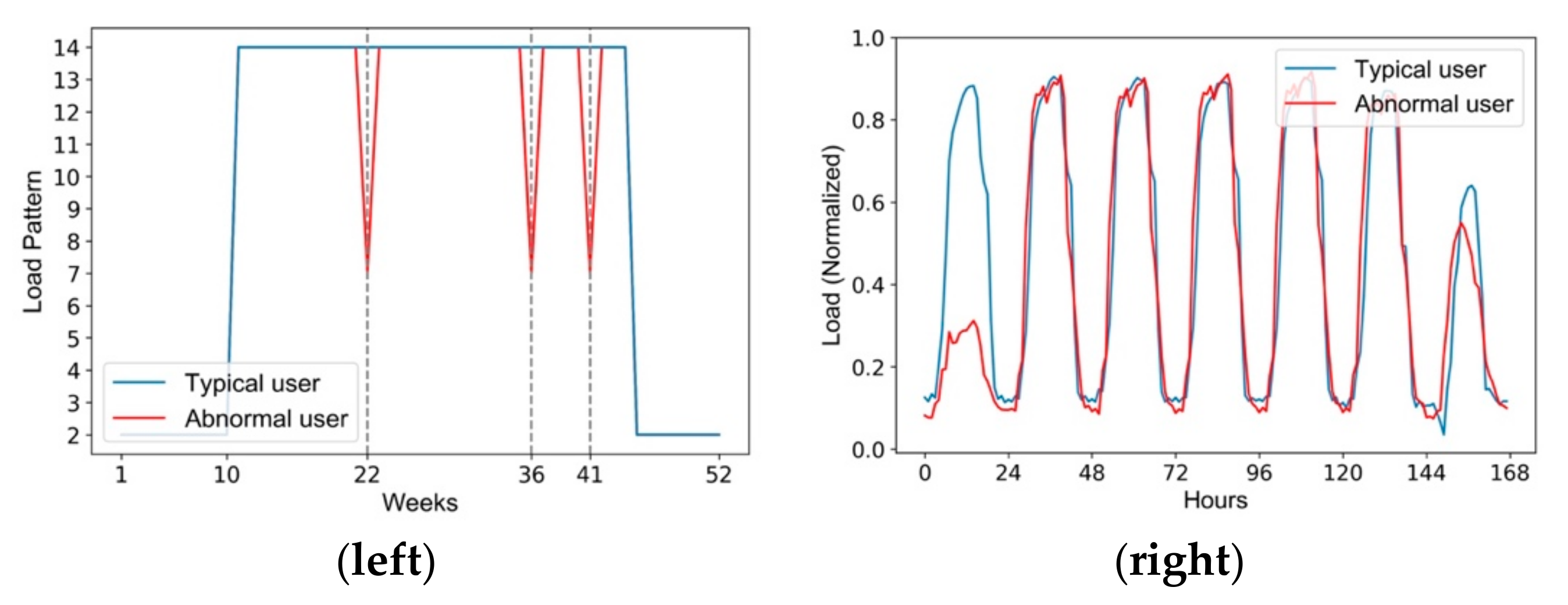 Energies 12 03144 g015