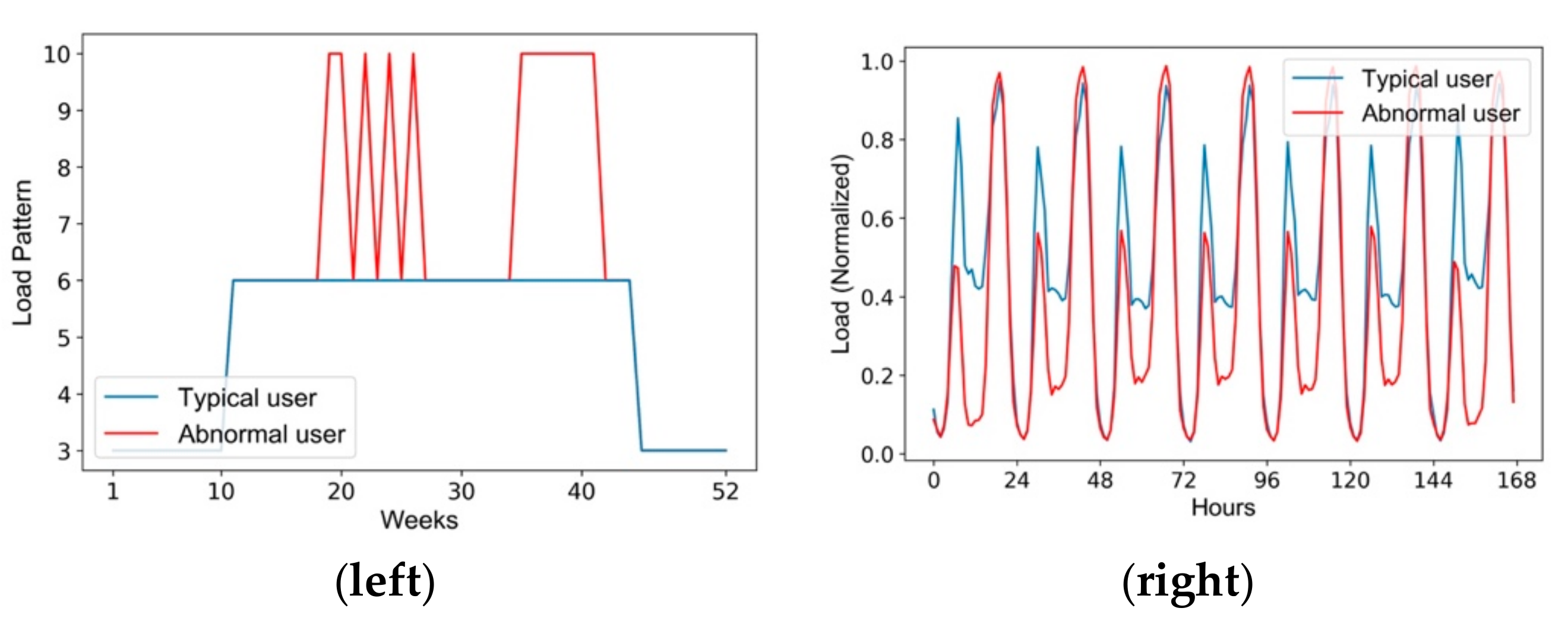 Energies 12 03144 g016