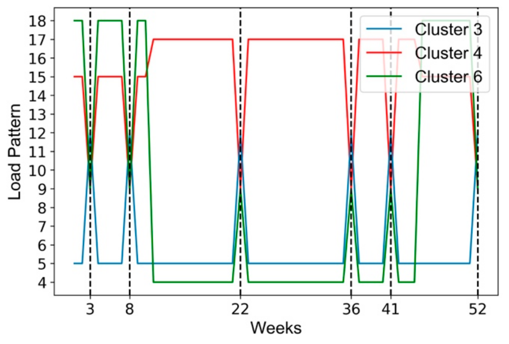 Energies 12 03144 g017