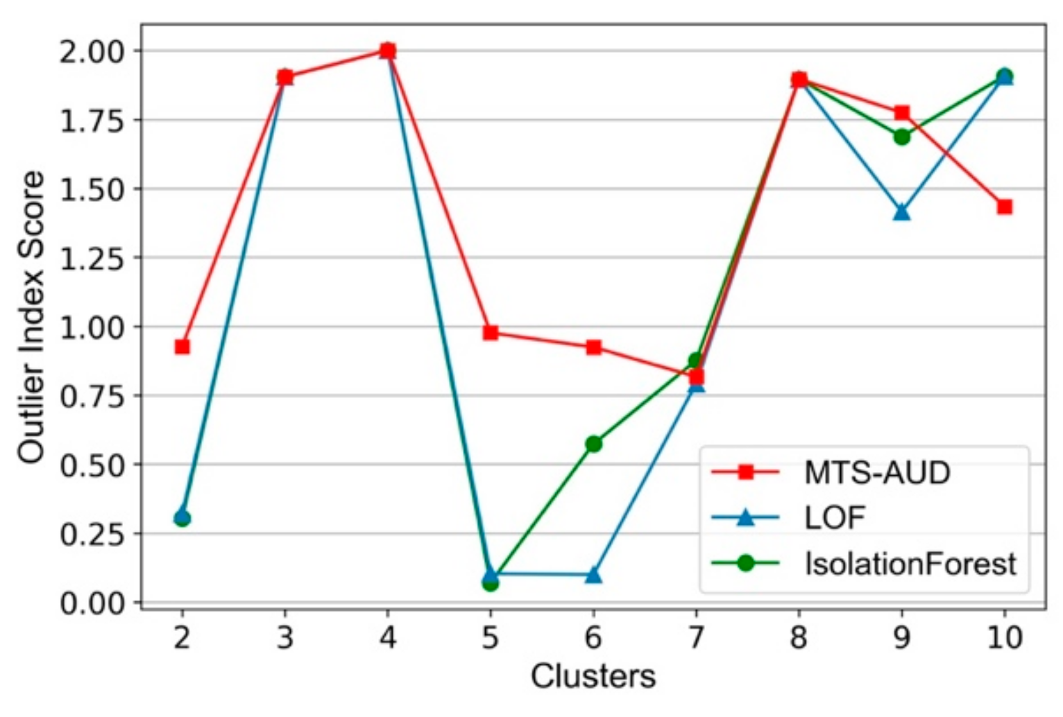 Energies 12 03144 g019