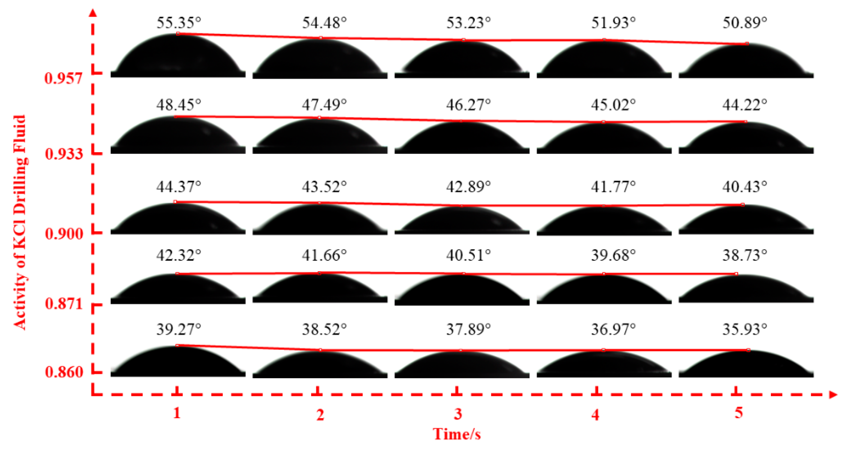 Energies 12 03151 g002
