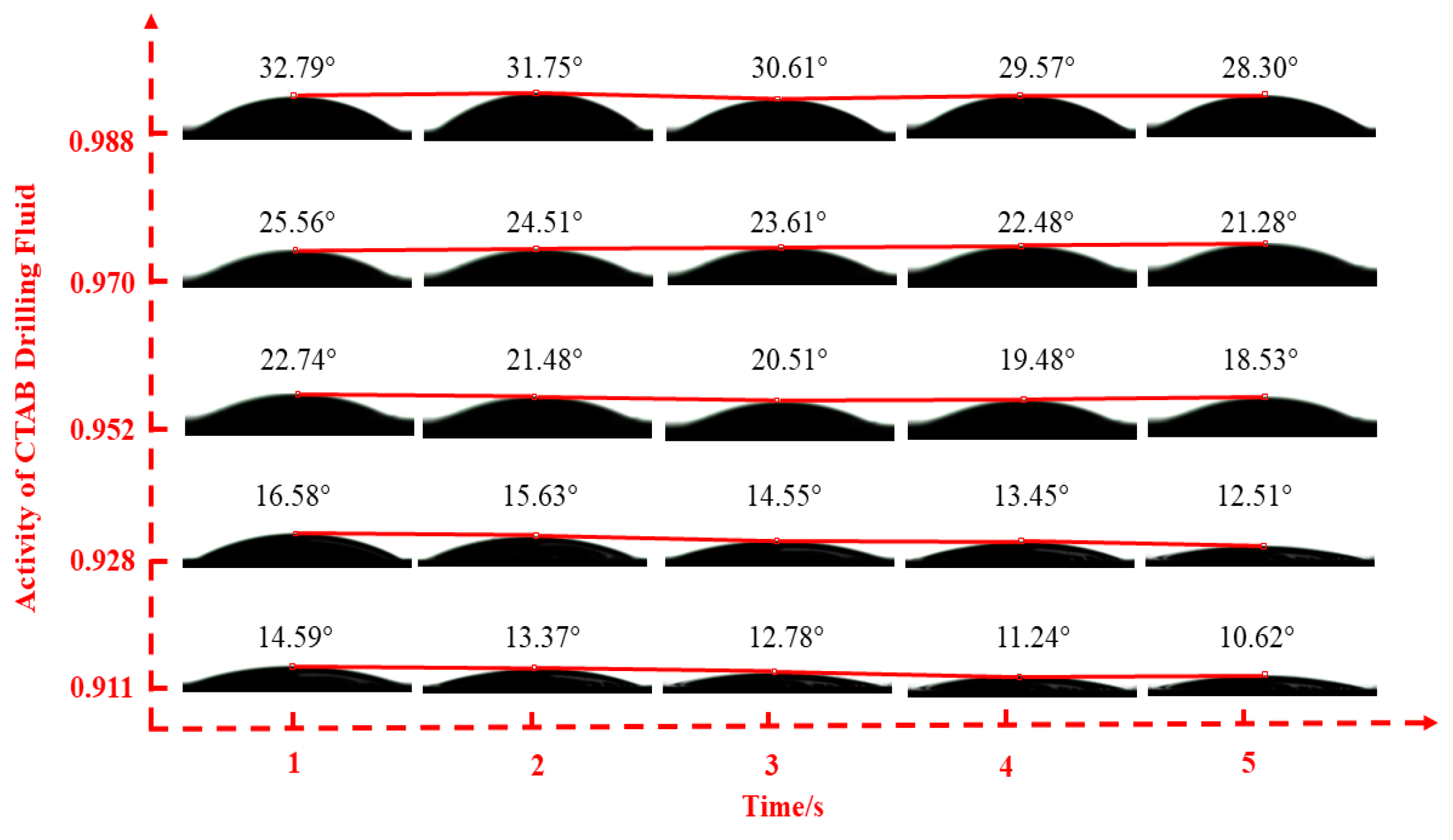 Energies 12 03151 g004