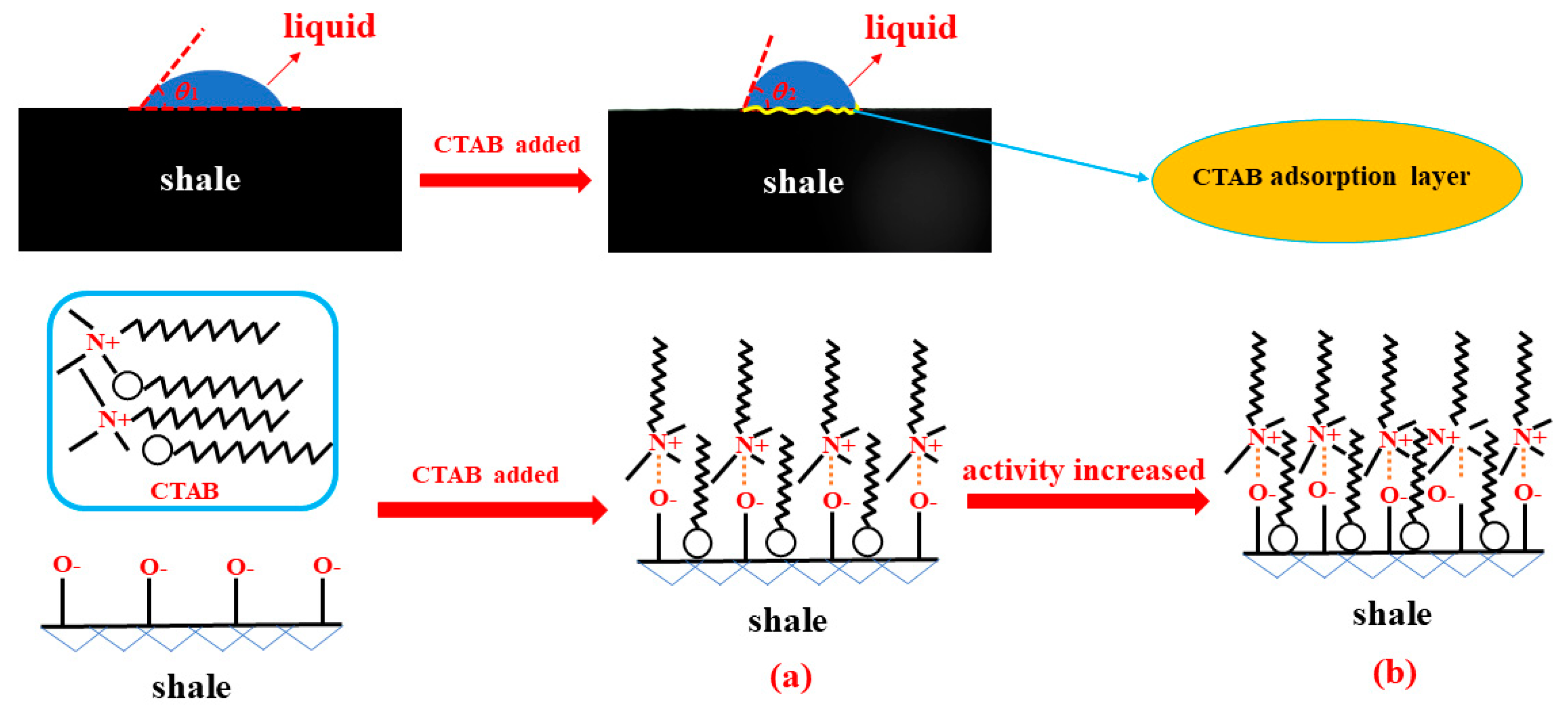 Energies 12 03151 g005