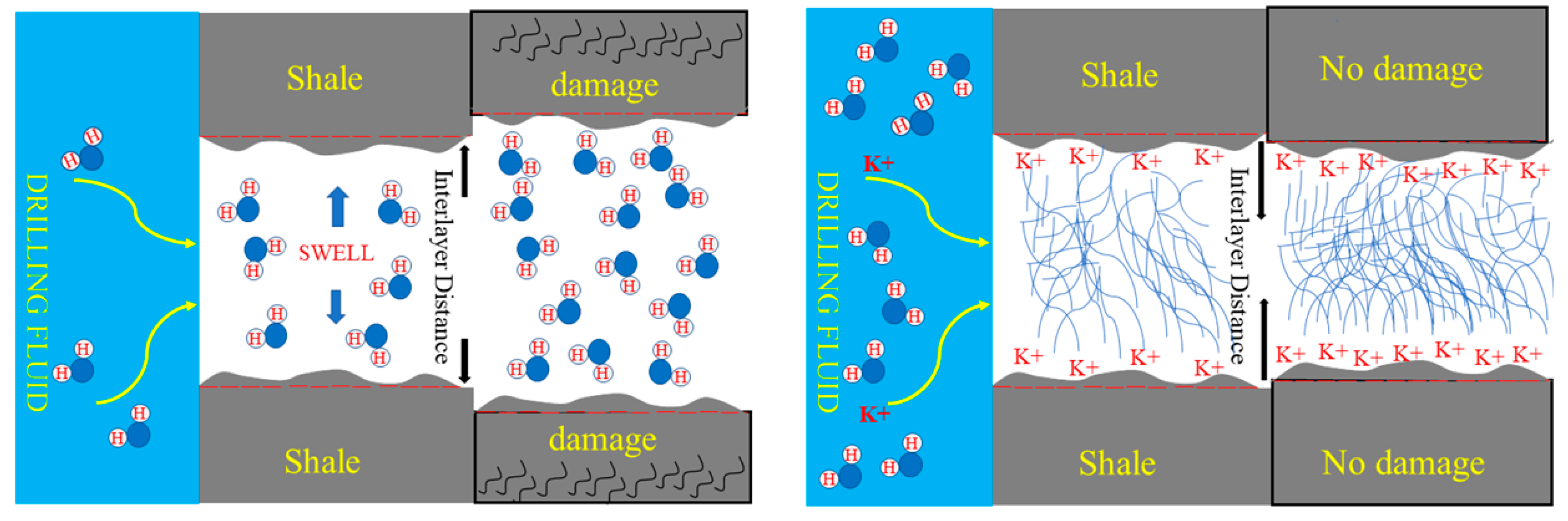 Energies 12 03151 g008