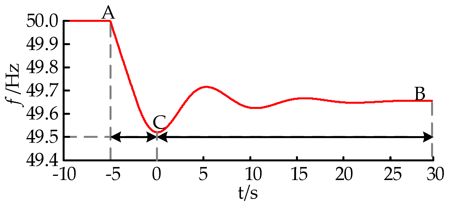 Energies 12 03155 g001 Energies 12 03155 g001