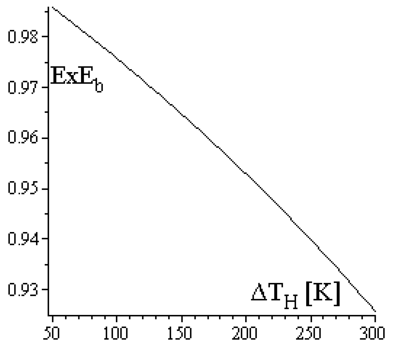 Energies 12 03165 g011 Energies 12 03165 g011