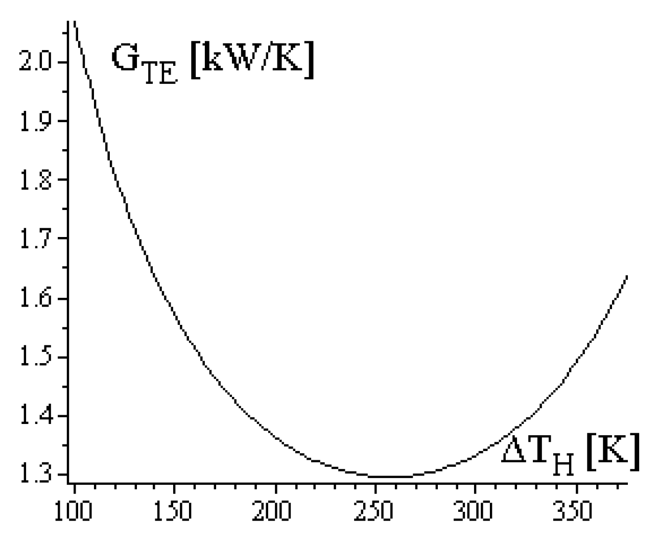 Energies 12 03165 g016 Energies 12 03165 g016