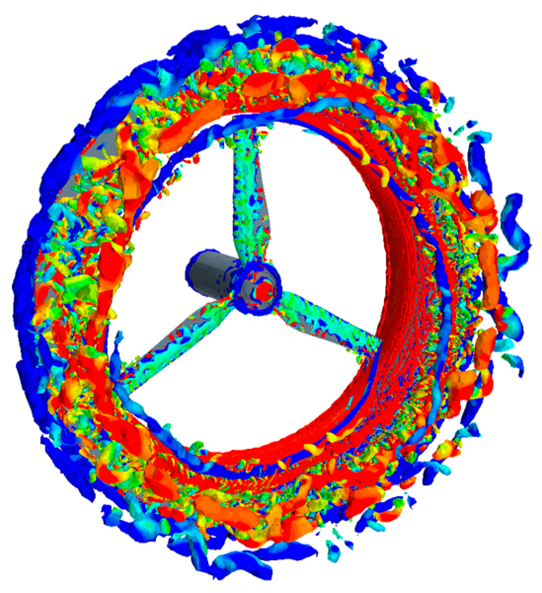 Energies 12 03171 g003 Energies 12 03171 g003