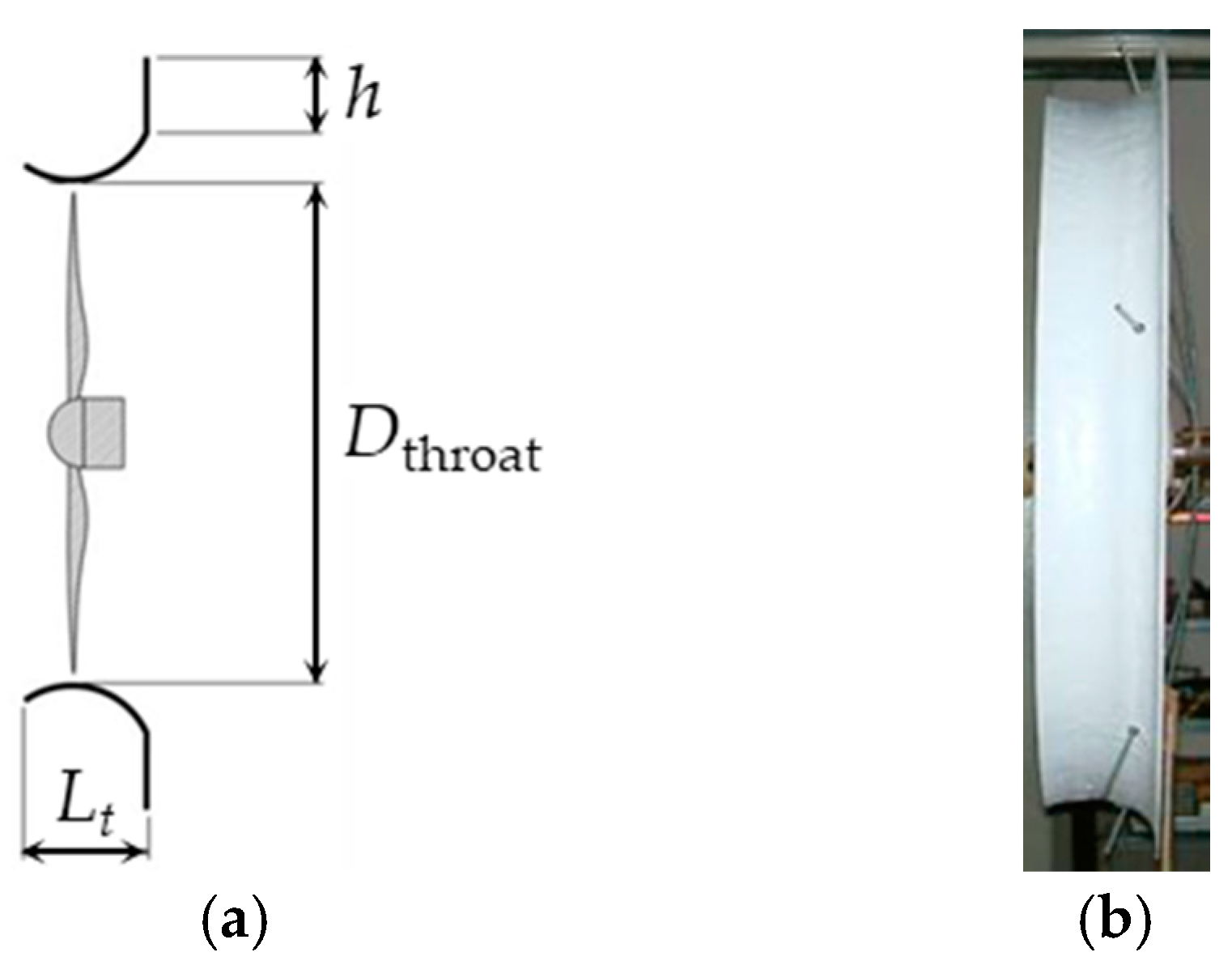 Energies 12 03171 g004 Energies 12 03171 g004