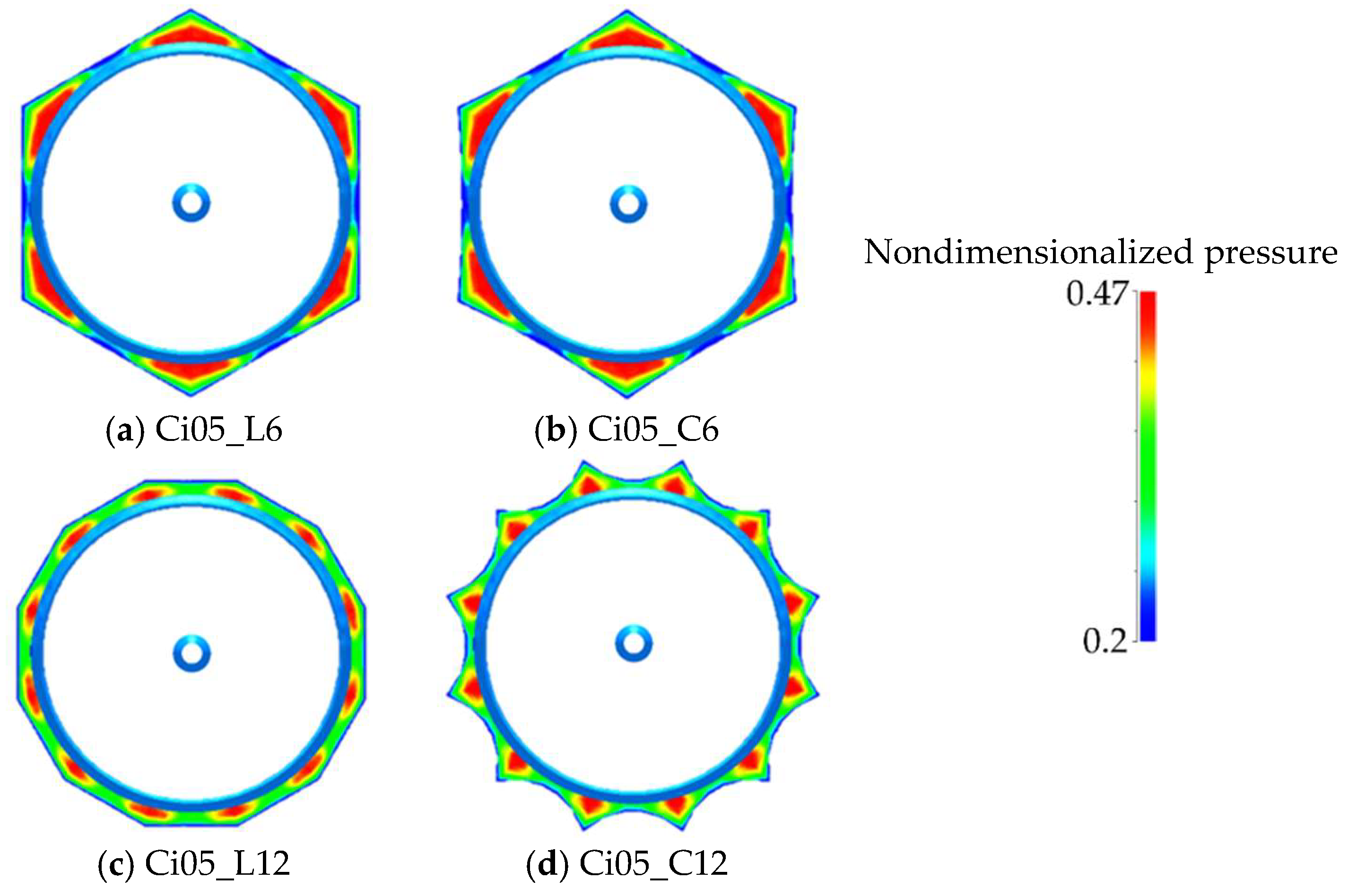 Energies 12 03171 g018 Energies 12 03171 g018
