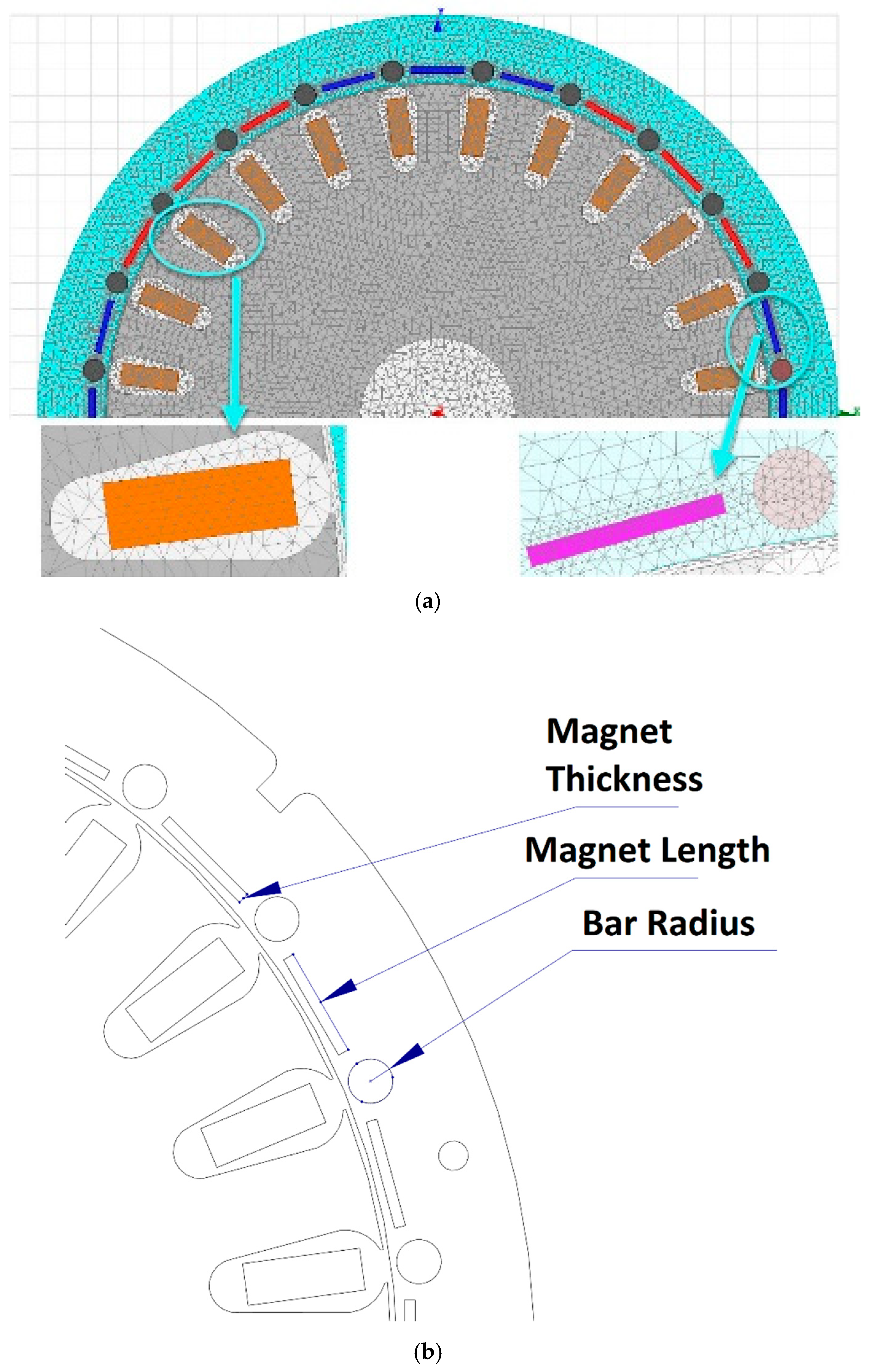 Energies 12 03174 g003