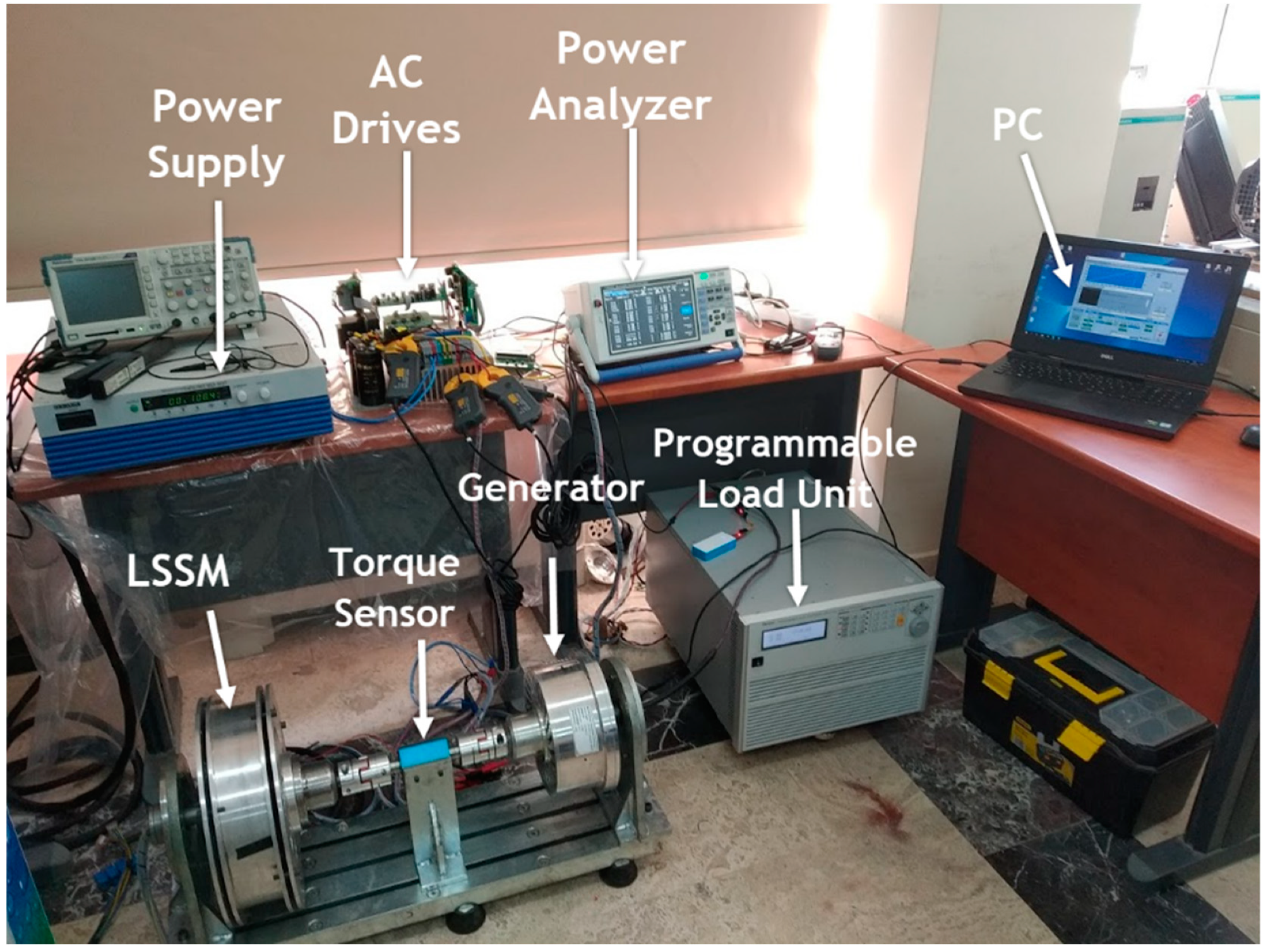 Energies 12 03174 g009