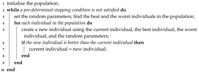 Energies 12 03176 i001 Energies 12 03176 i001