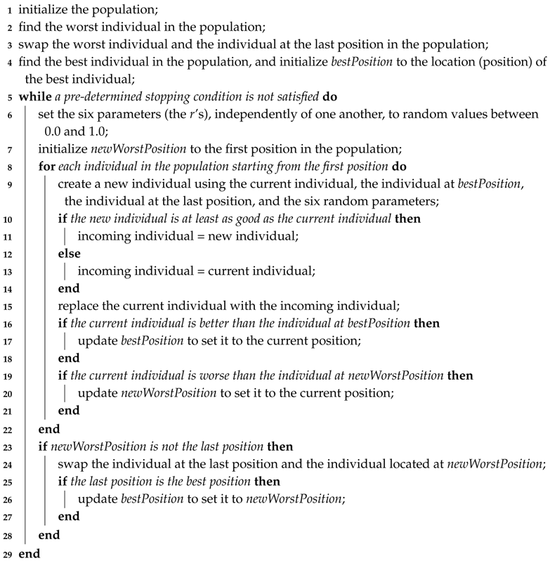 Energies 12 03176 i002 Energies 12 03176 i002