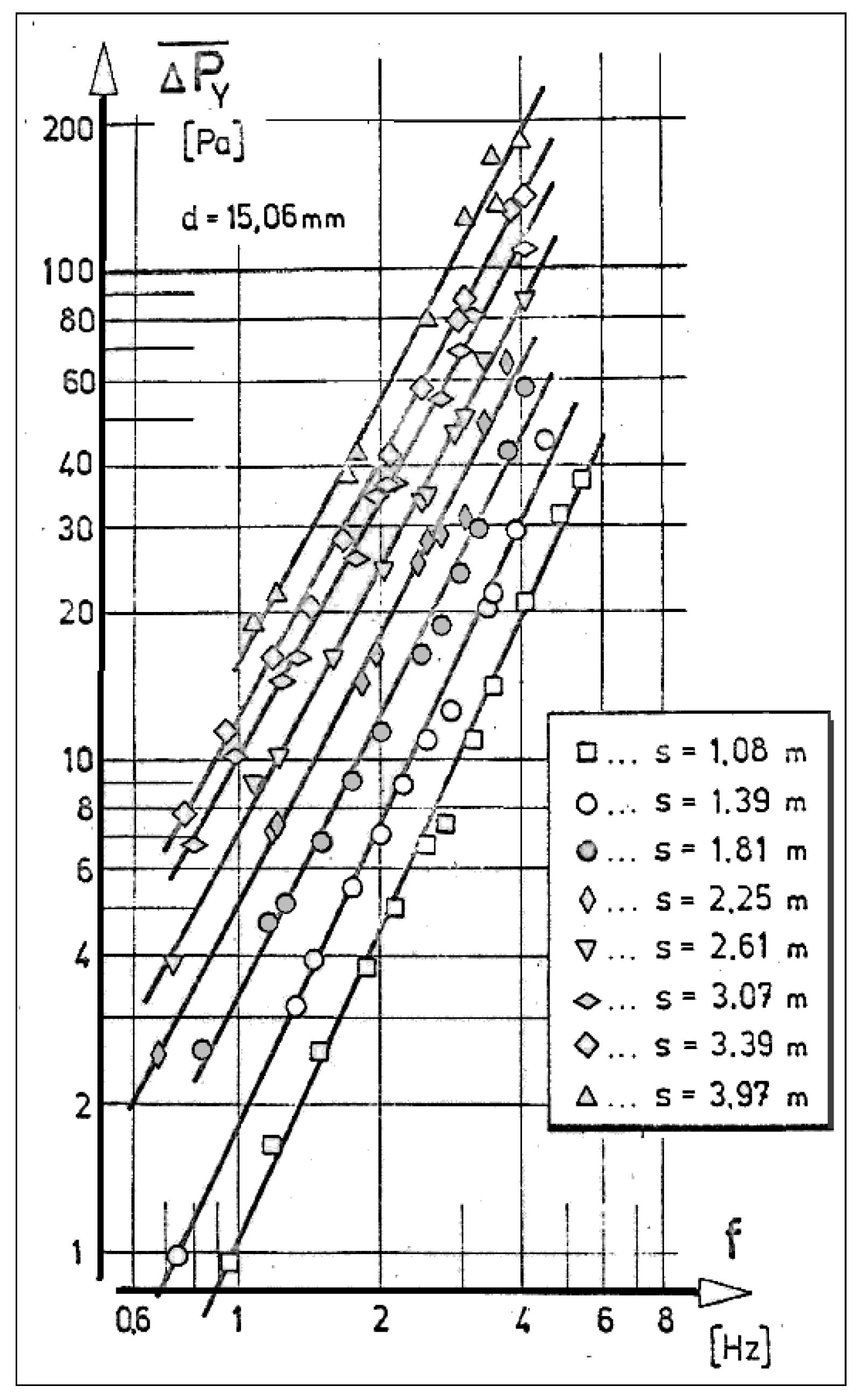 Energies 12 03181 g009
