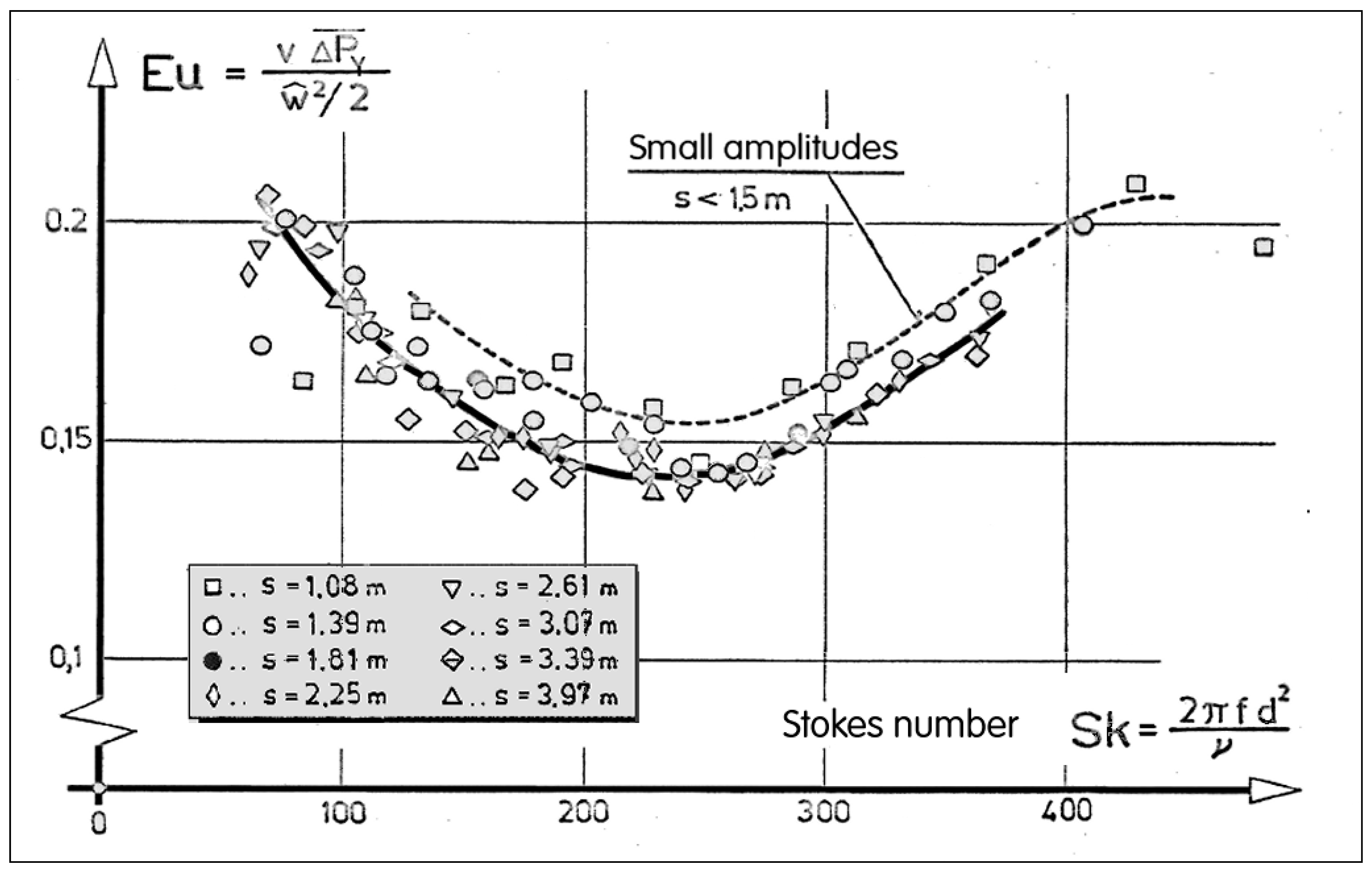 Energies 12 03181 g011