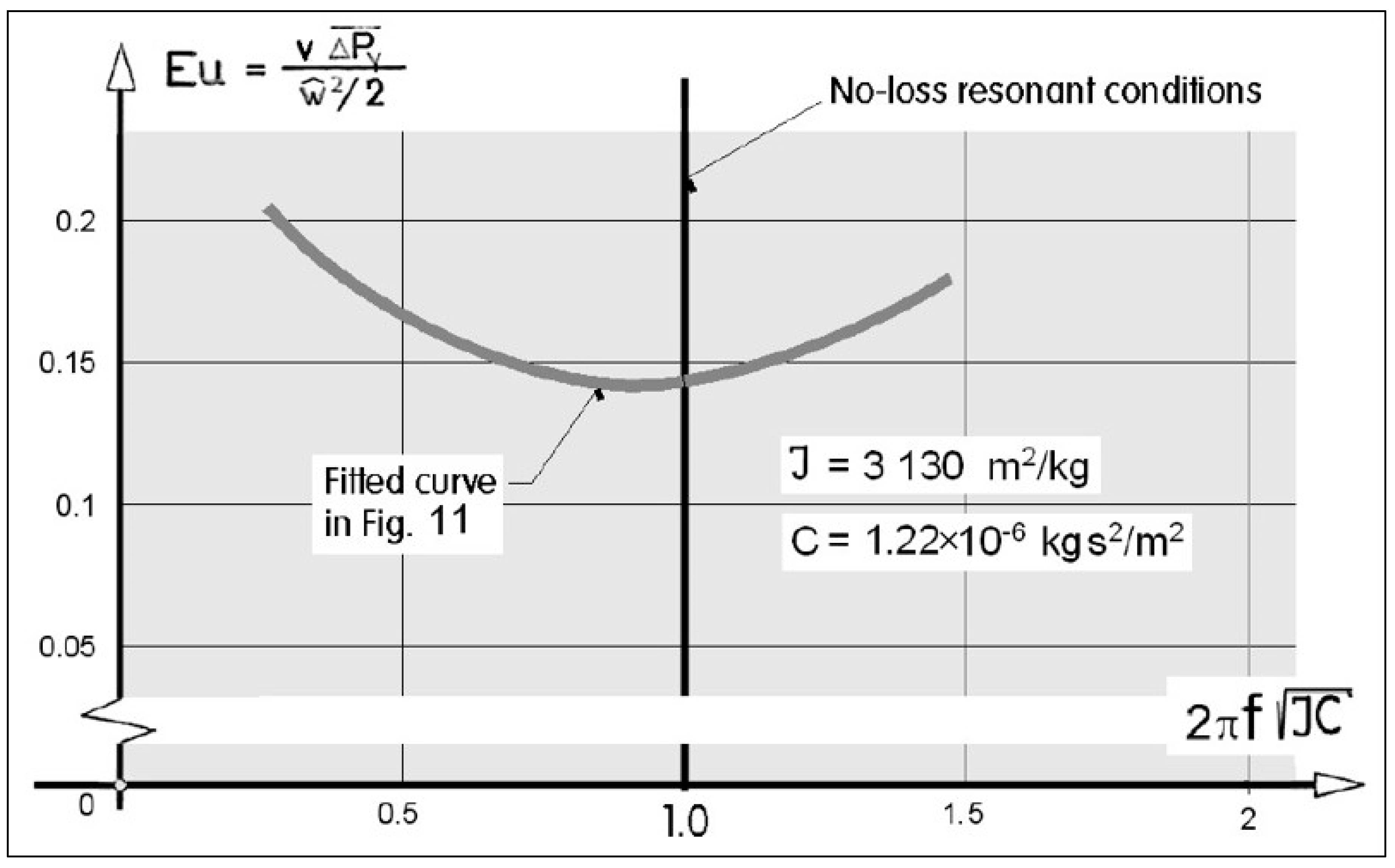Energies 12 03181 g012