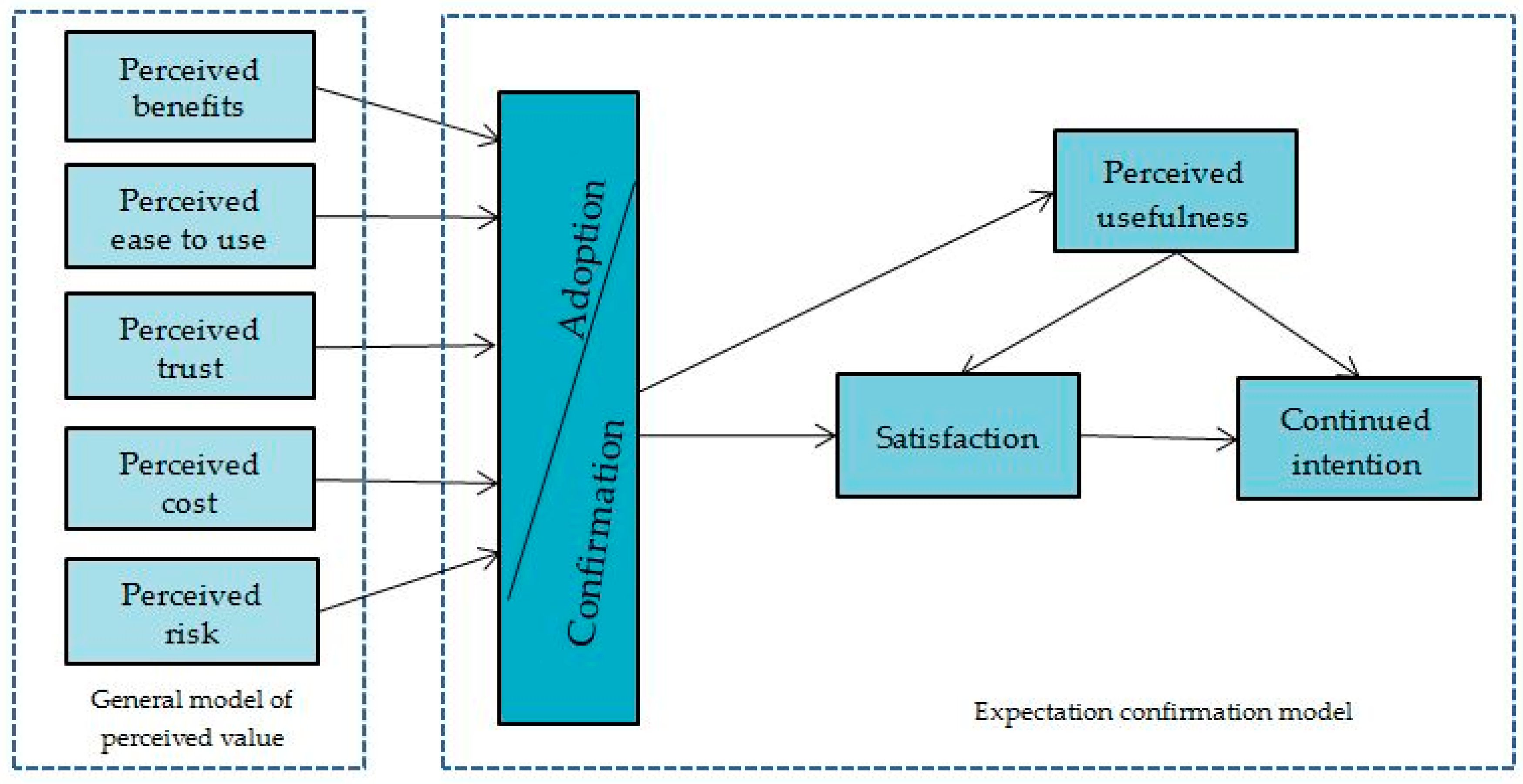 Energies 12 03184 g001 Energies 12 03184 g001