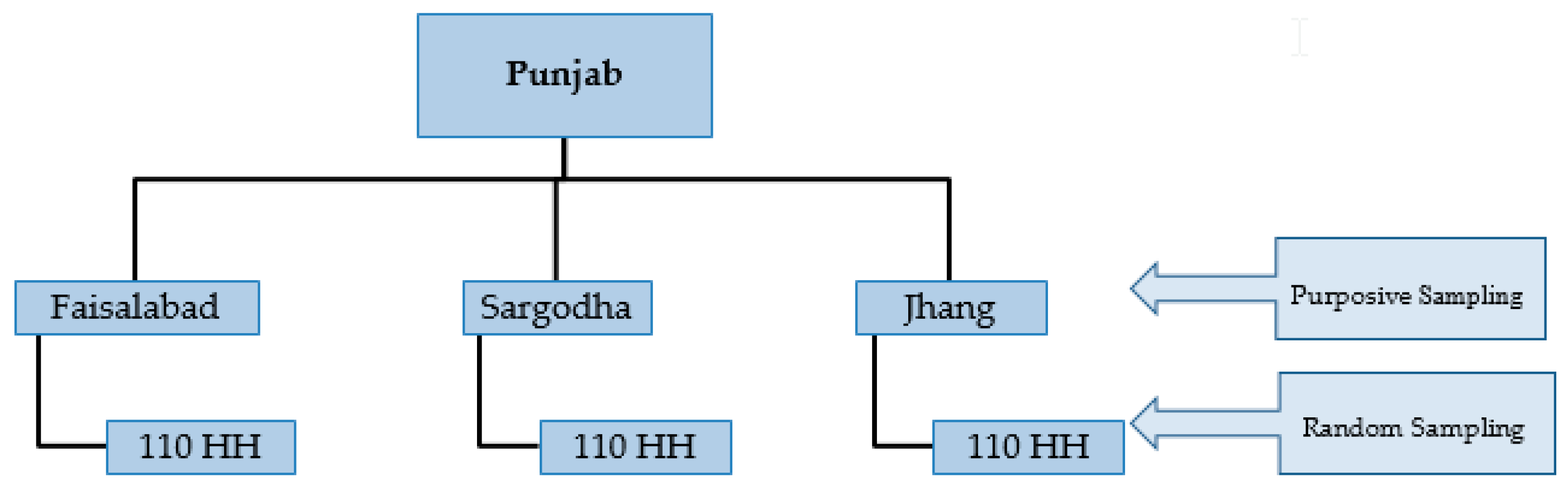 Energies 12 03184 g002 Energies 12 03184 g002