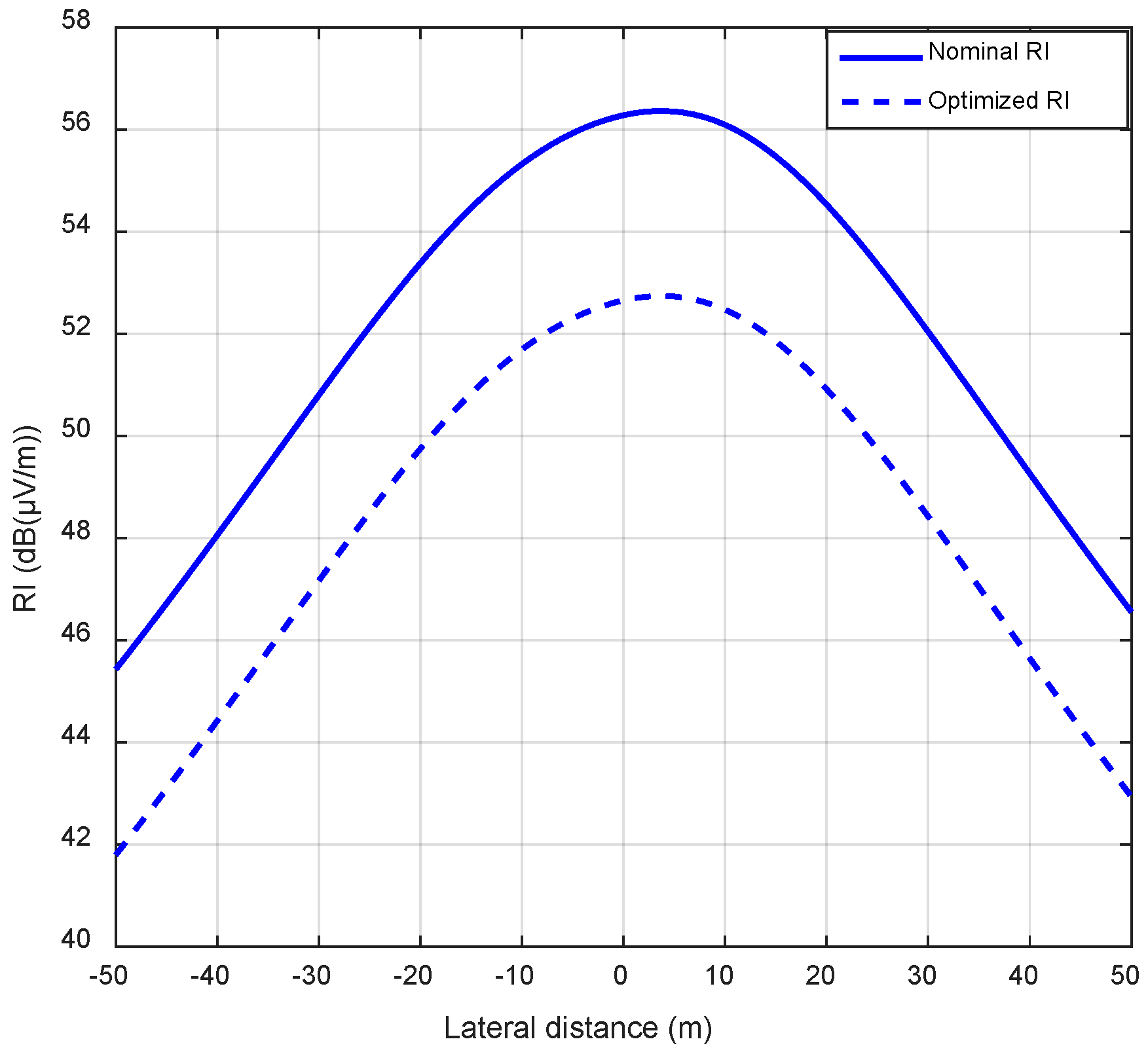 Energies 12 03187 g010