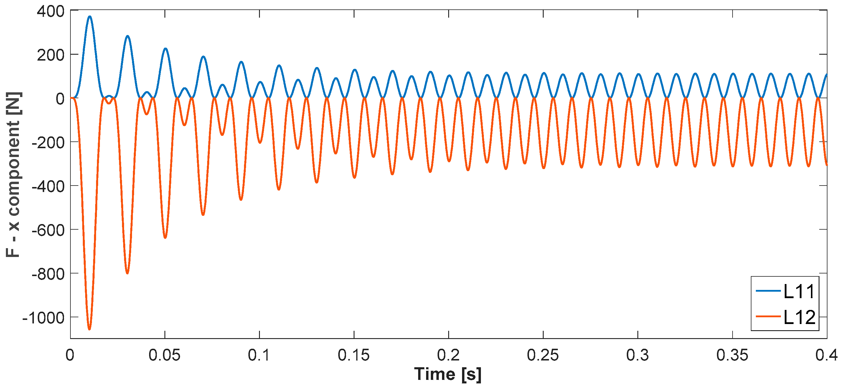 Energies 12 03189 g006 Energies 12 03189 g006