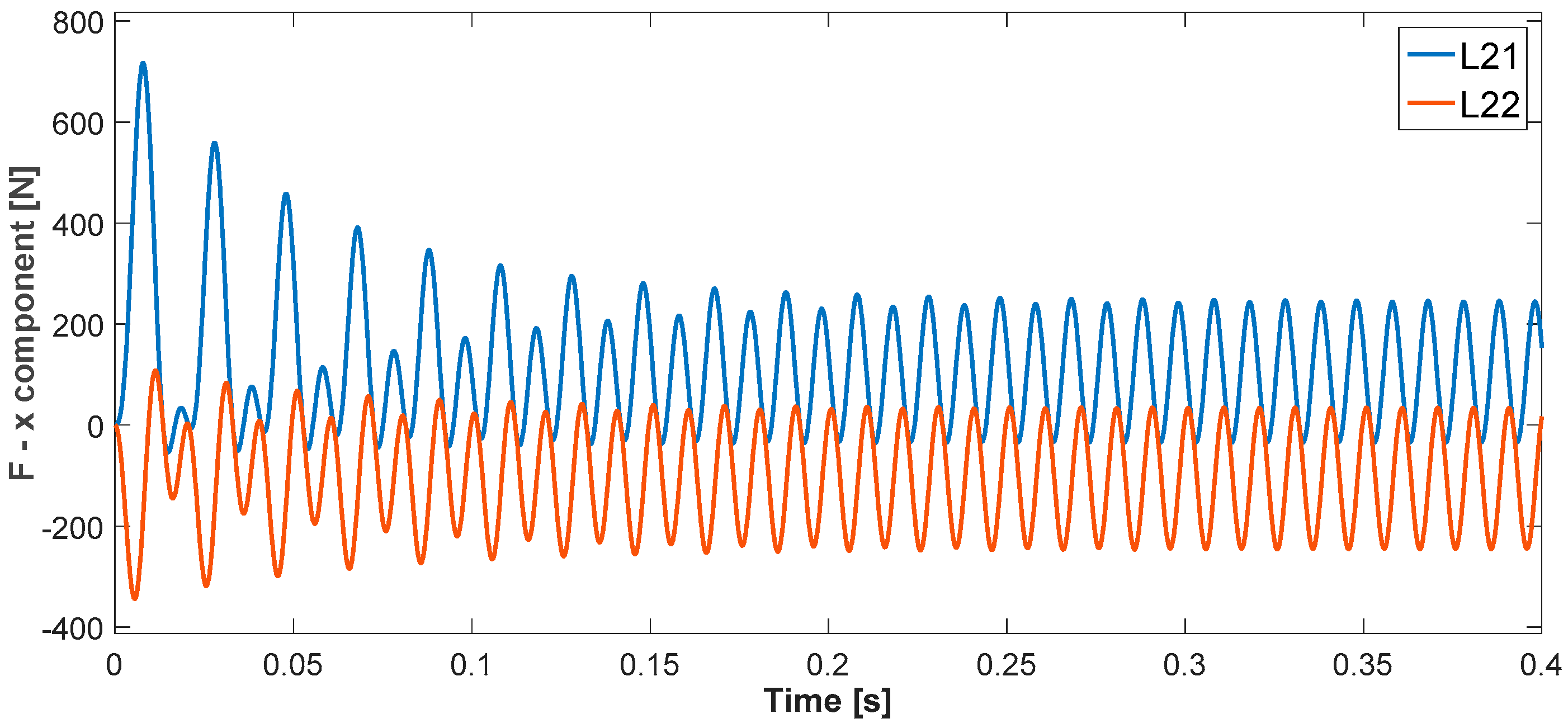 Energies 12 03189 g007 Energies 12 03189 g007