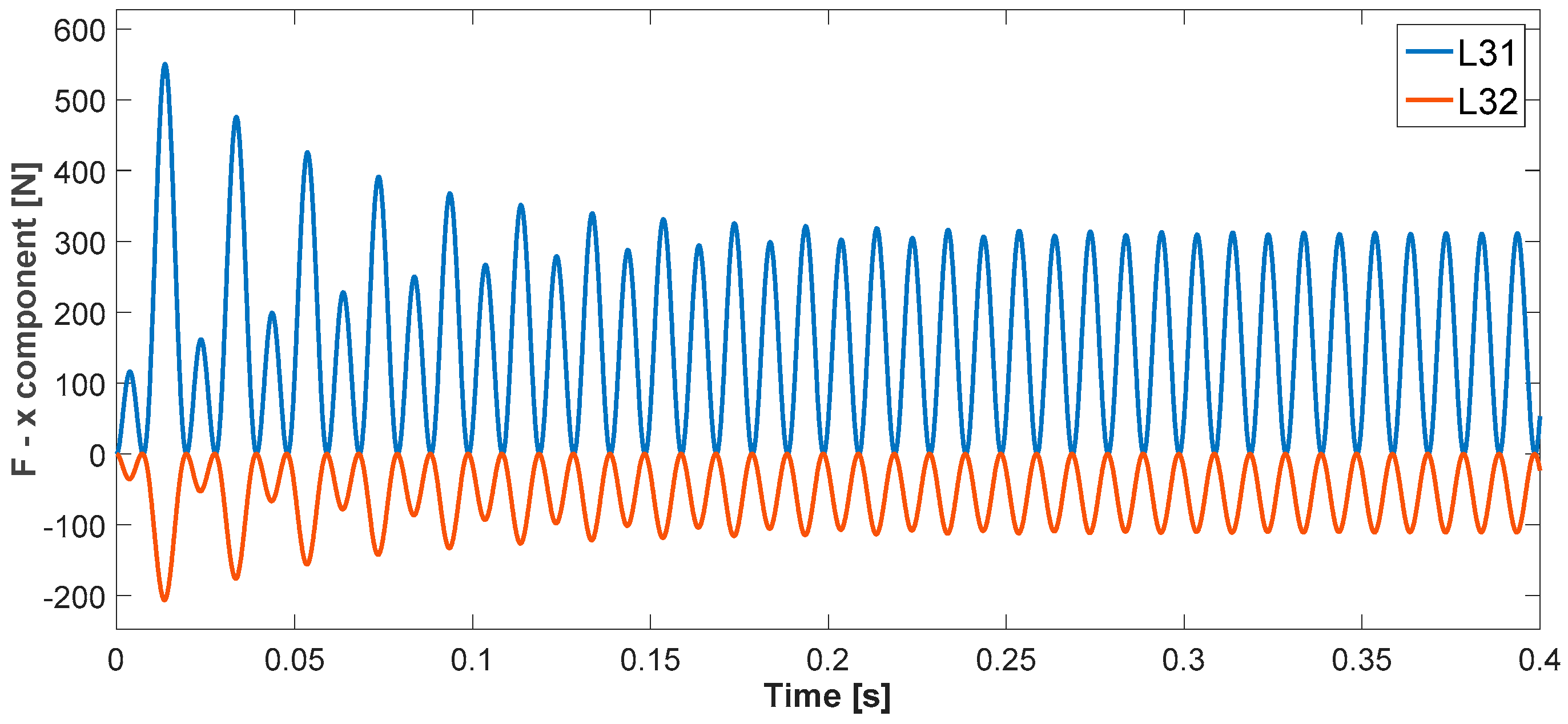 Energies 12 03189 g008 Energies 12 03189 g008