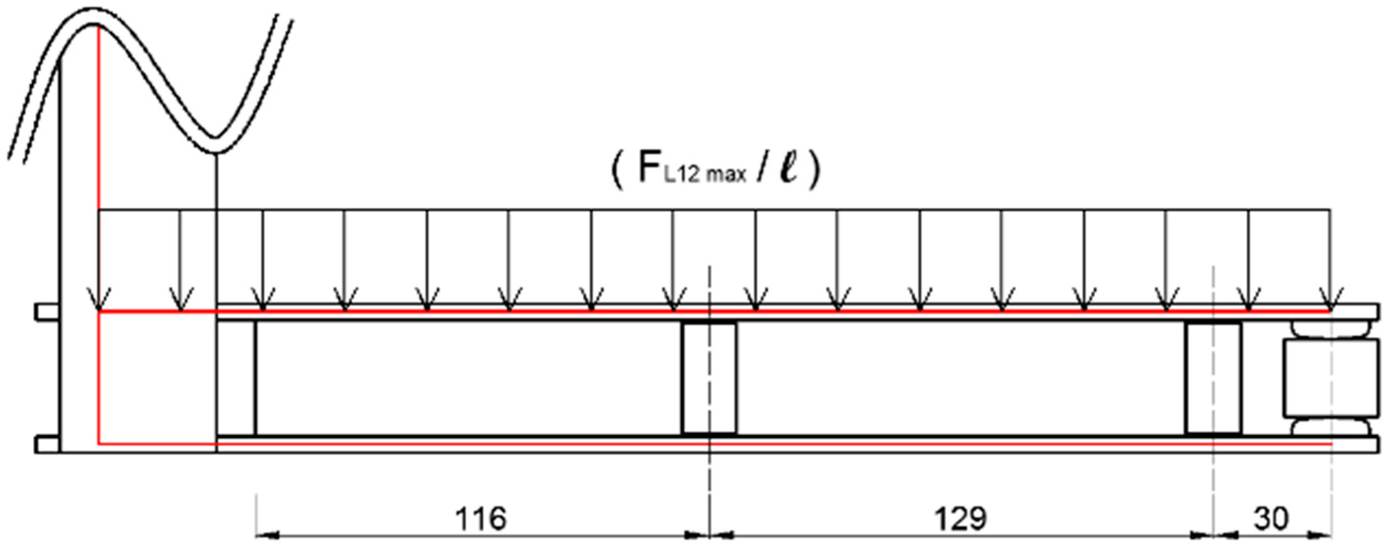 Energies 12 03189 g009 Energies 12 03189 g009