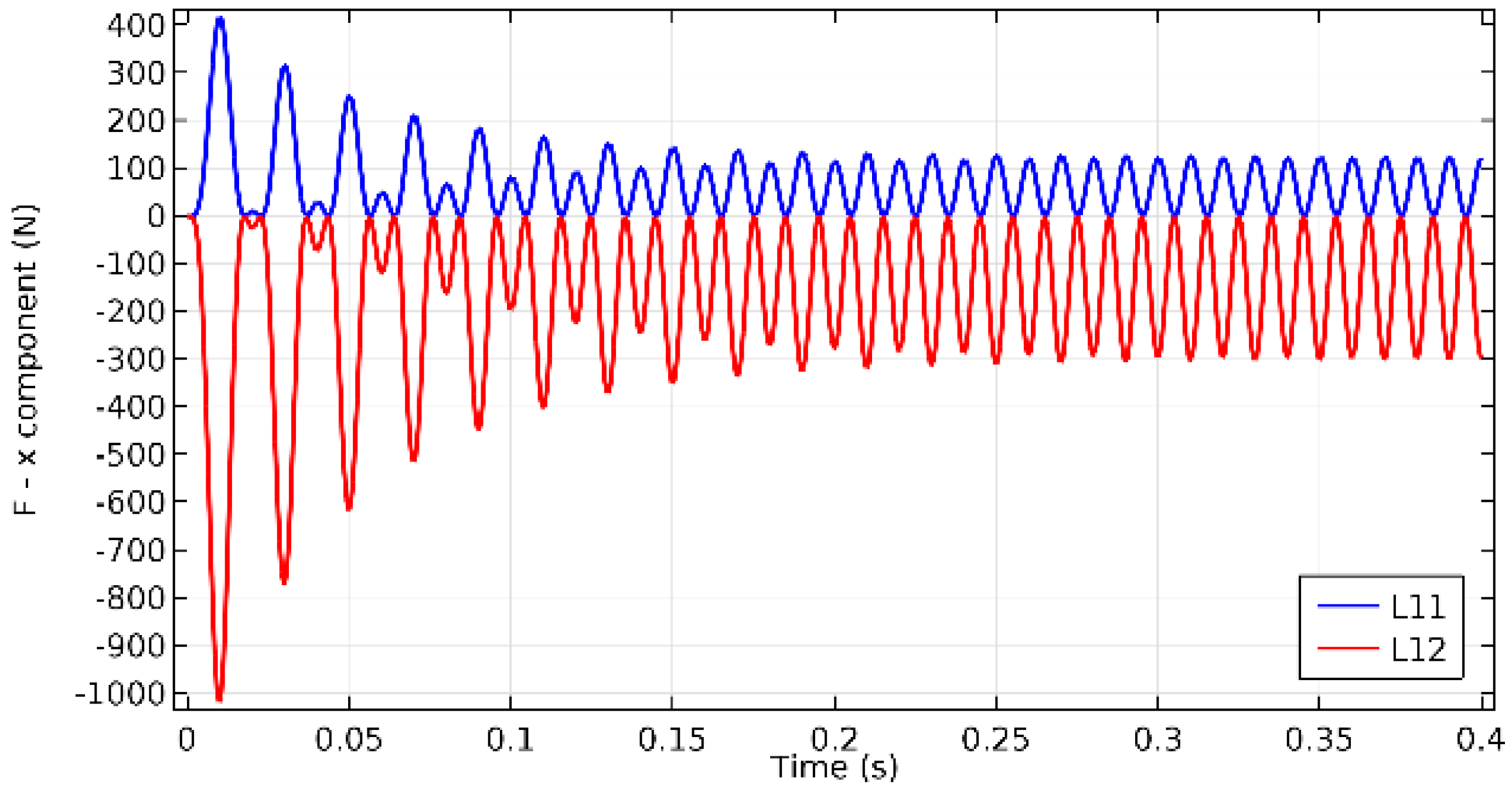 Energies 12 03189 g011 Energies 12 03189 g011