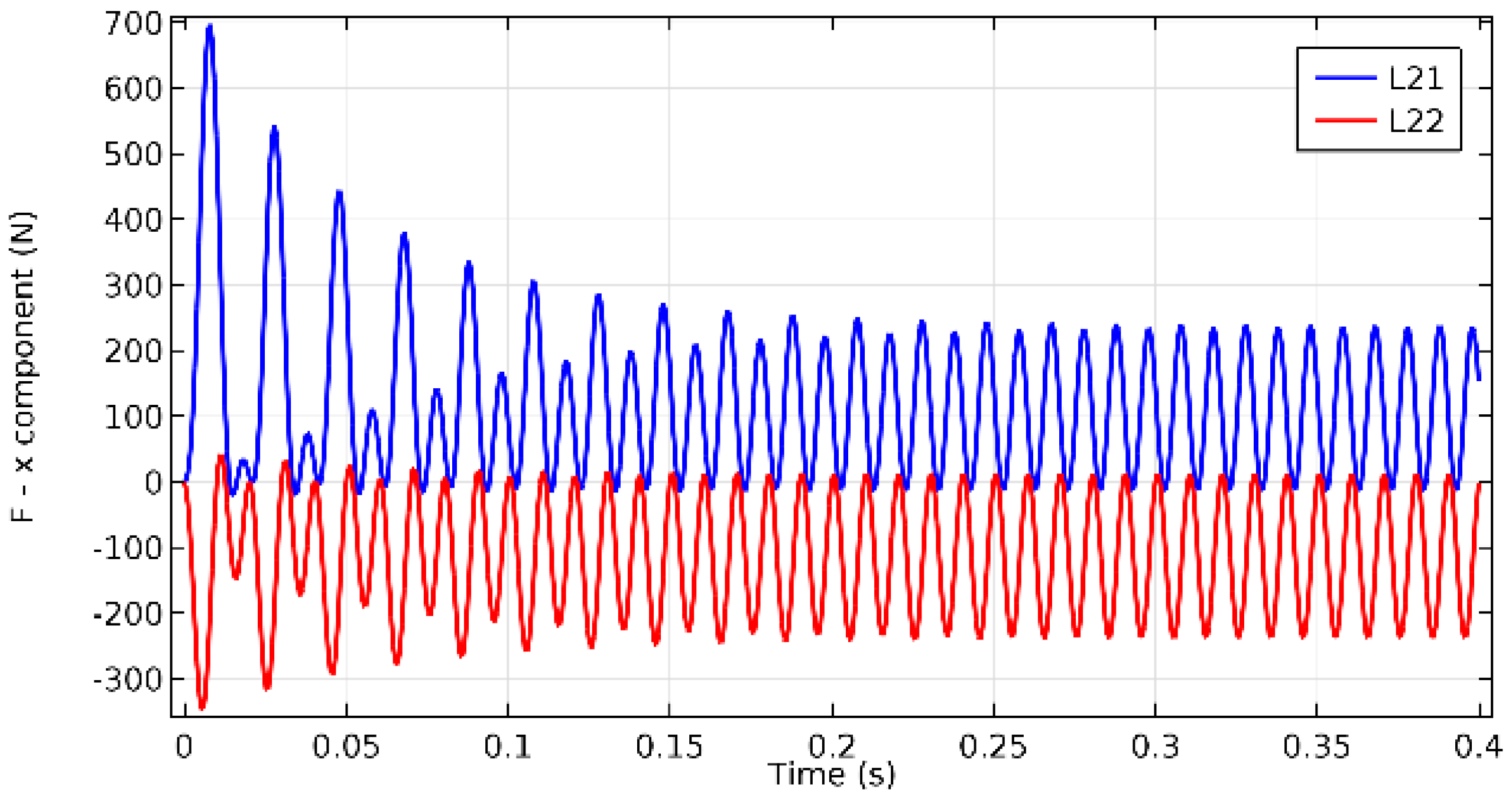Energies 12 03189 g012 Energies 12 03189 g012