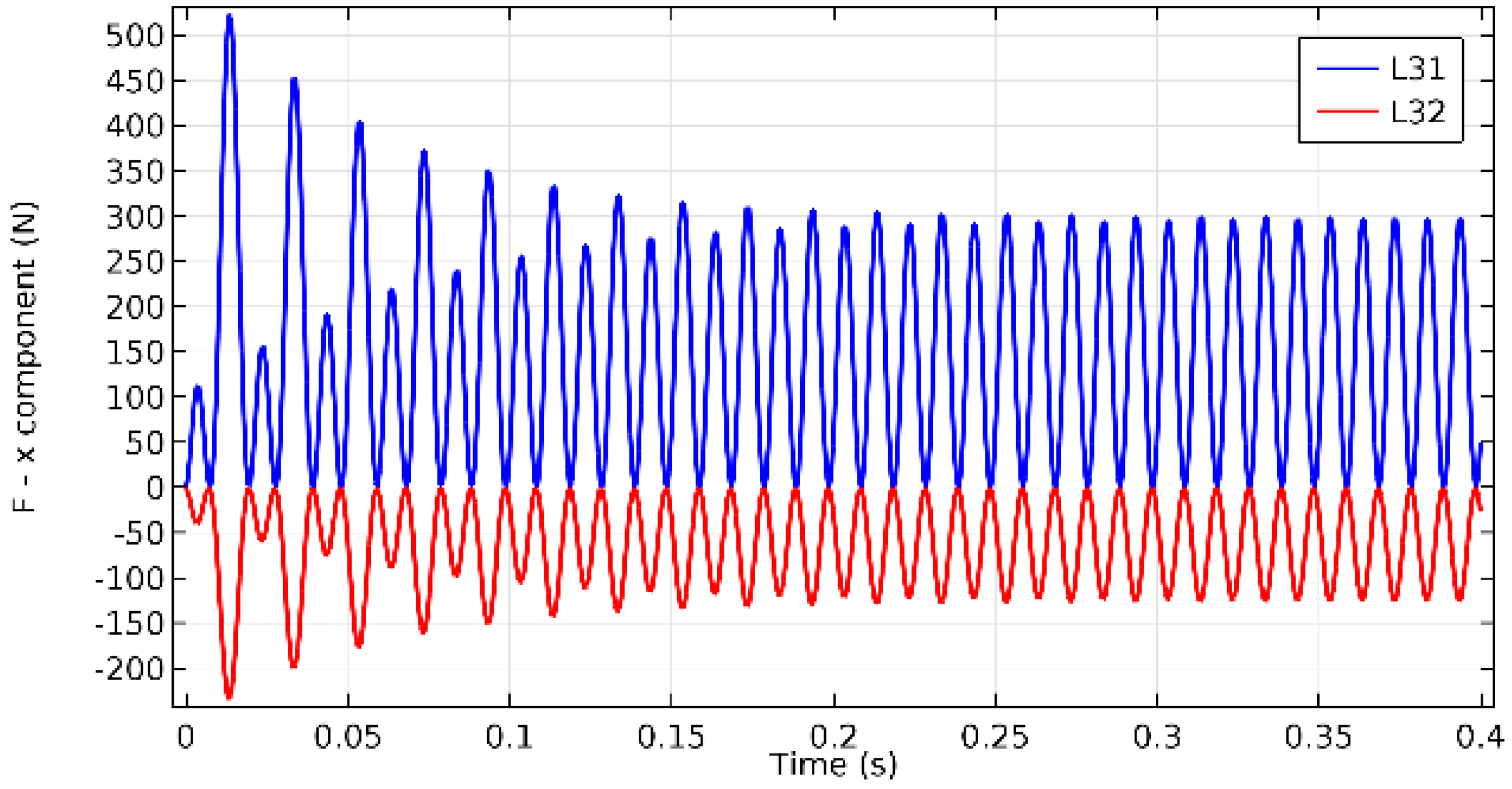 Energies 12 03189 g013 Energies 12 03189 g013