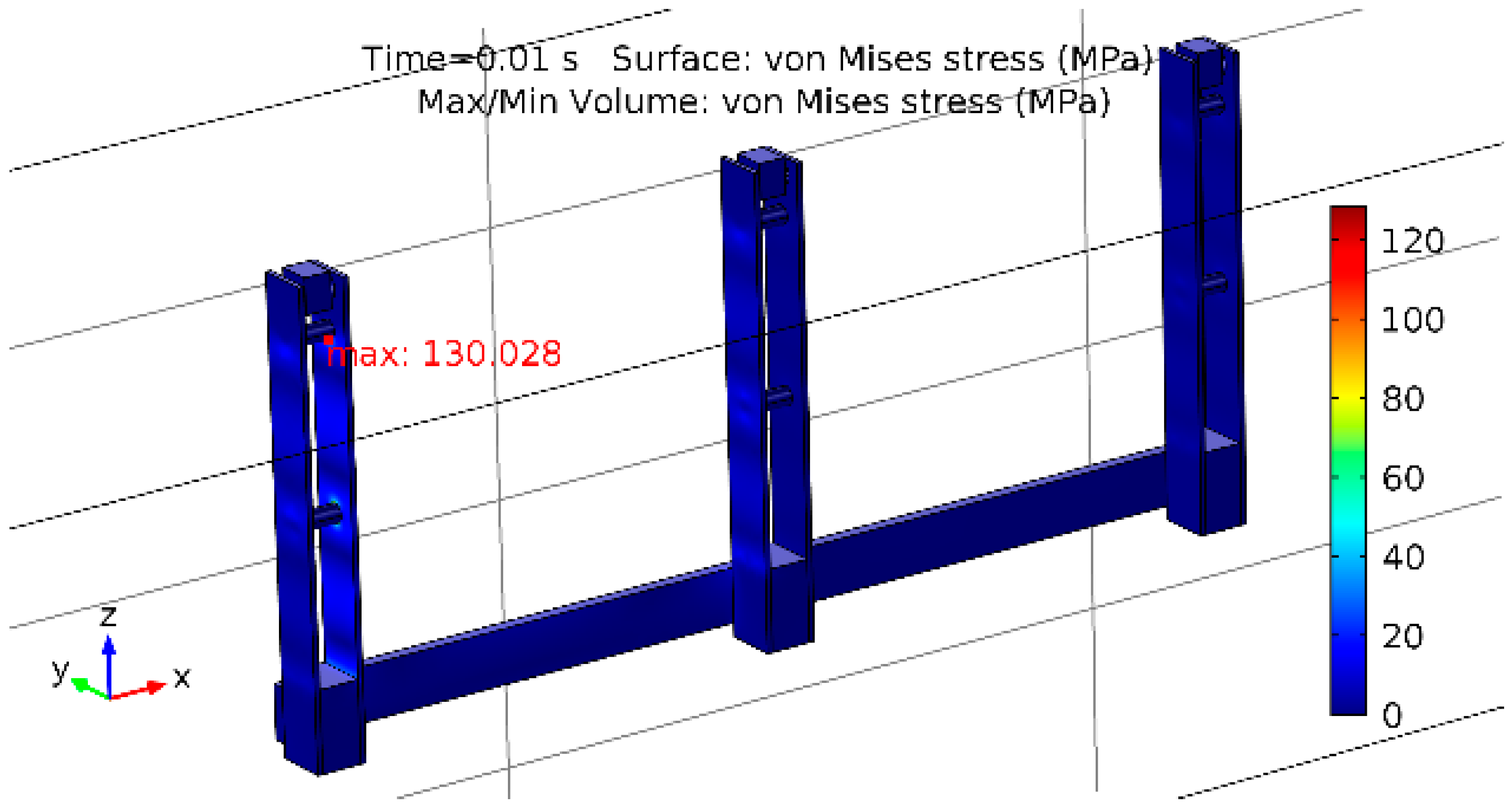 Energies 12 03189 g014 Energies 12 03189 g014