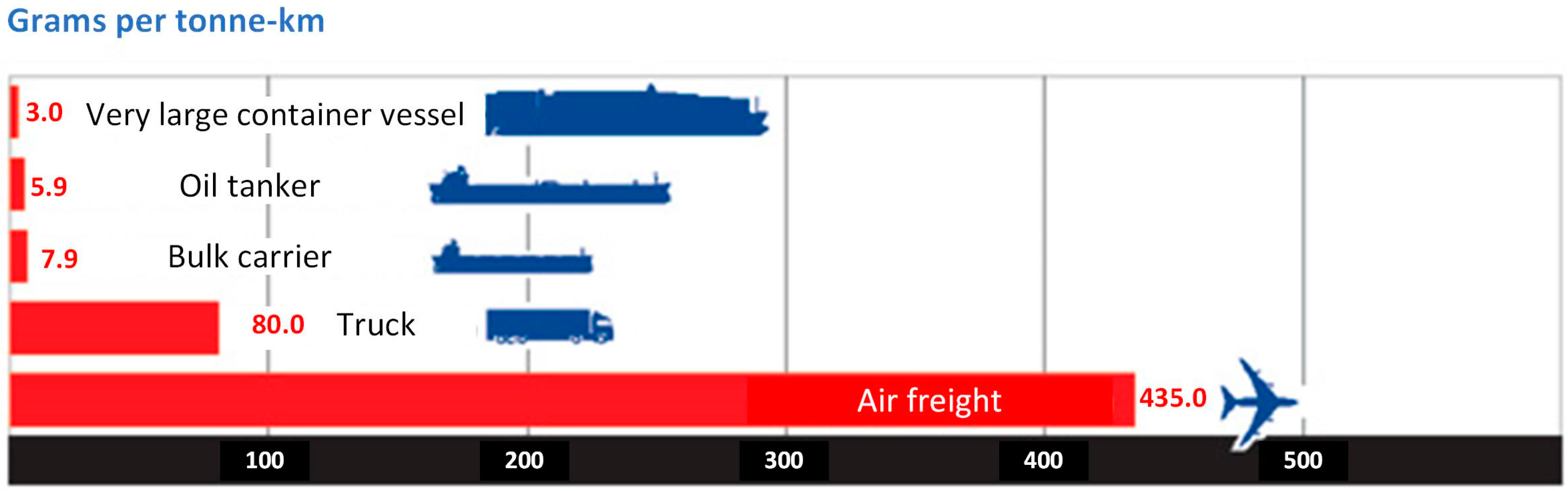 Energies 12 03189 g016 Energies 12 03189 g016