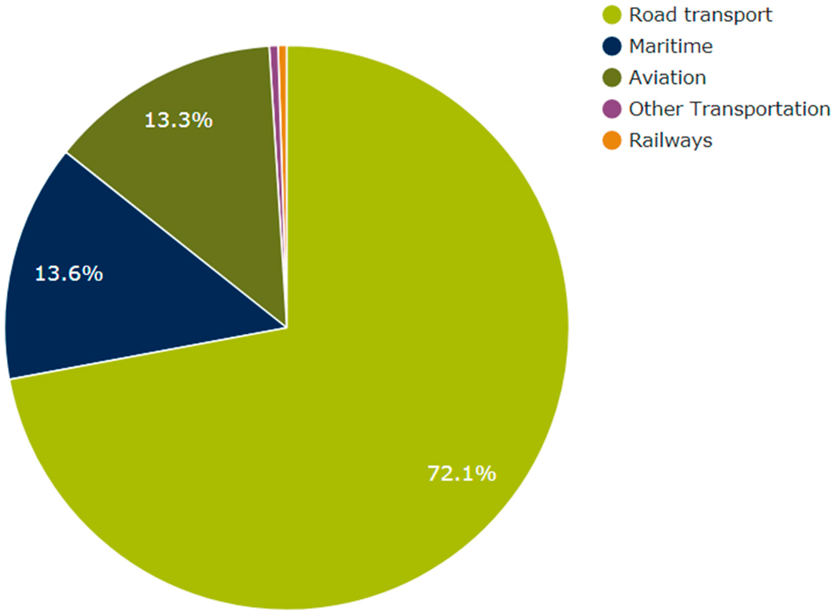Energies 12 03189 g017 Energies 12 03189 g017