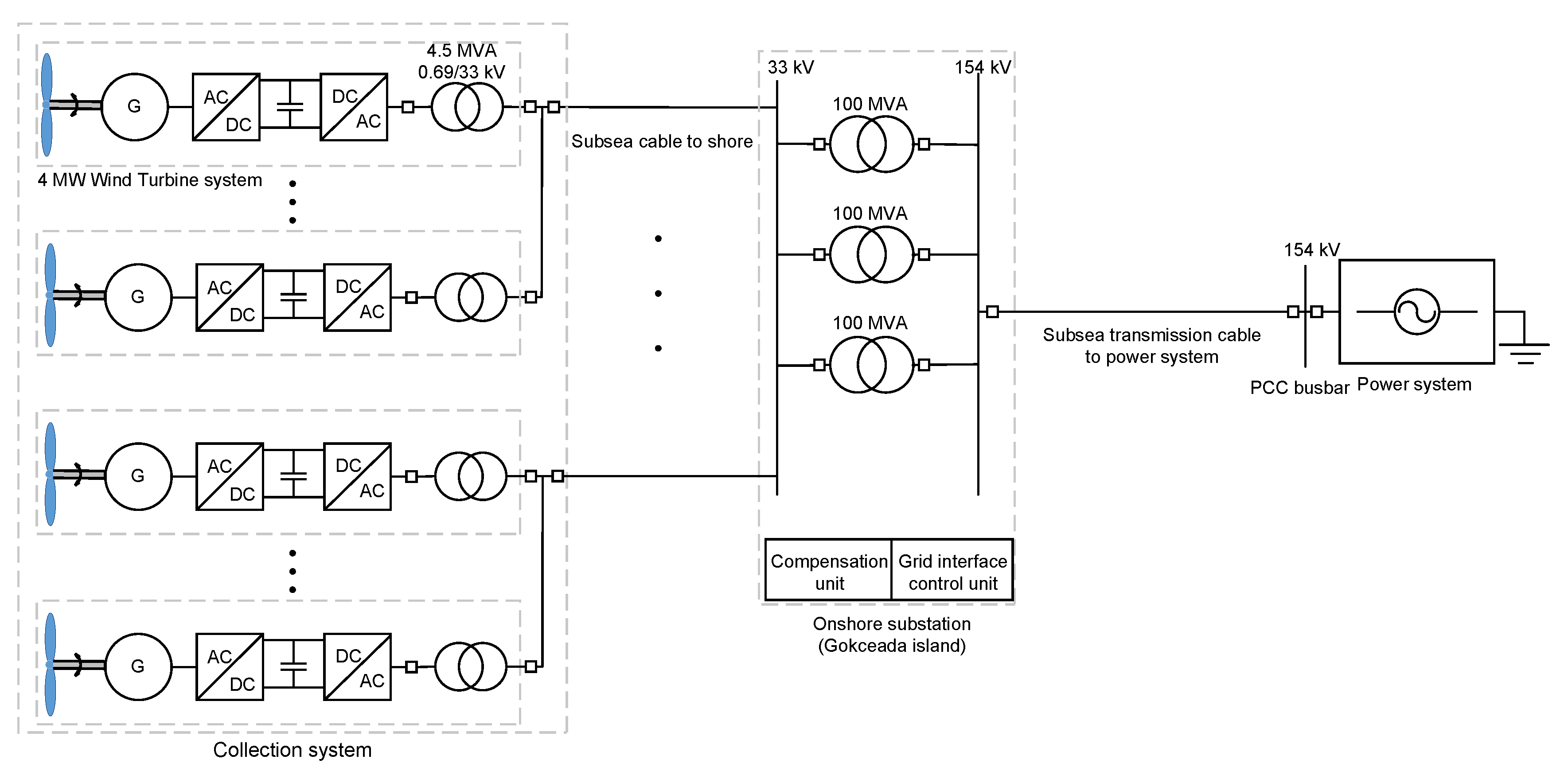 Energies 12 03191 g001
