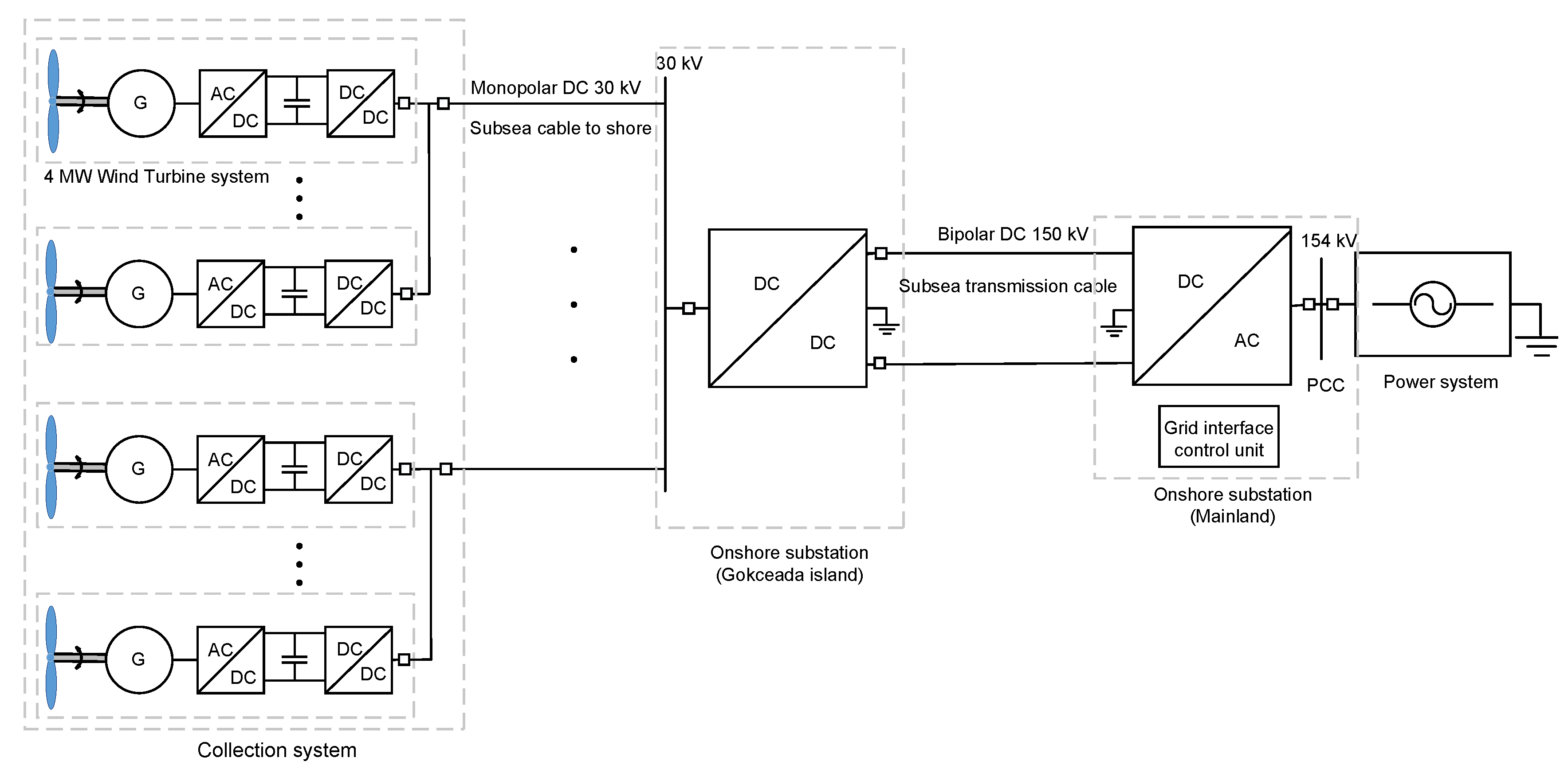 Energies 12 03191 g002