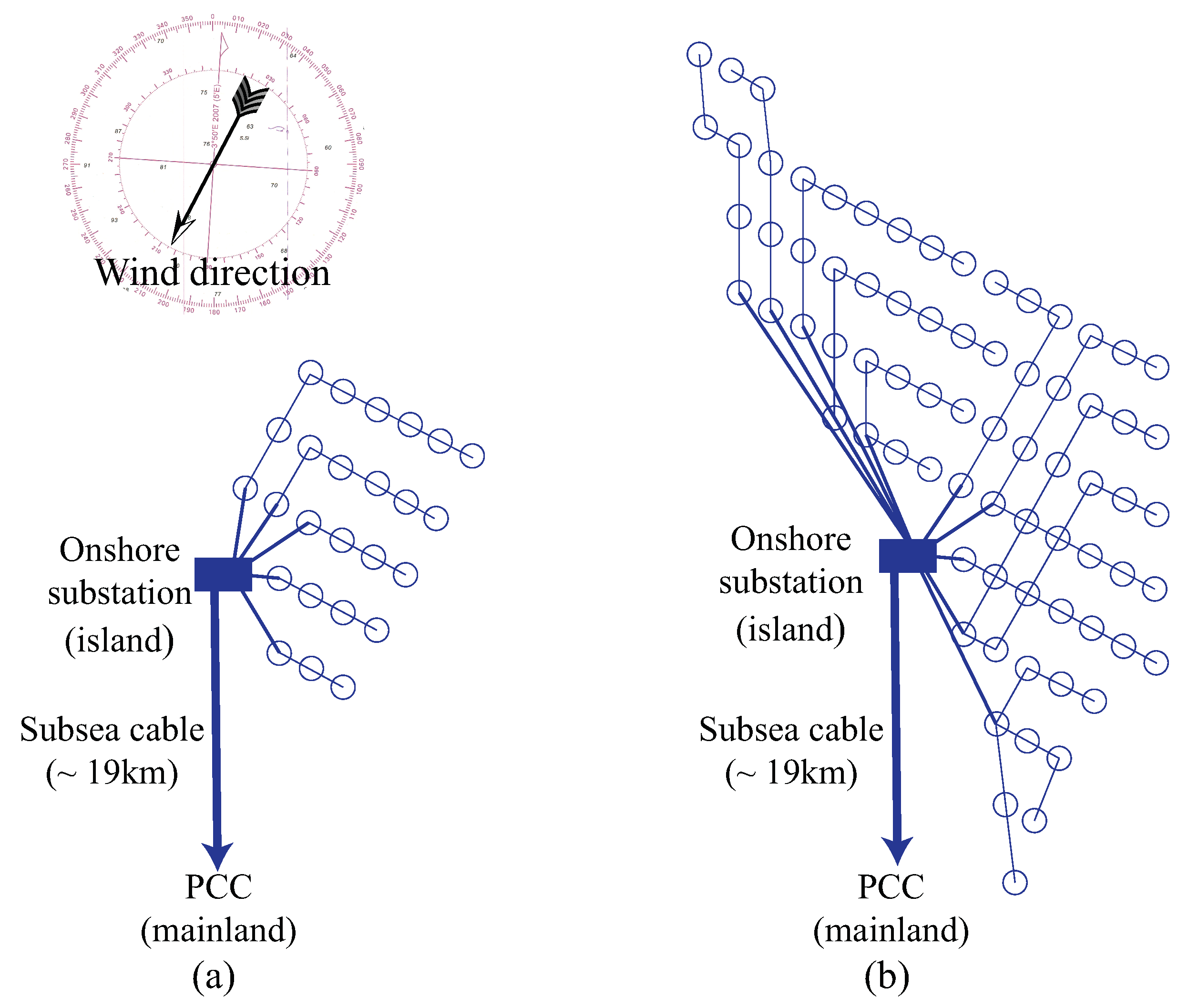 Energies 12 03191 g003