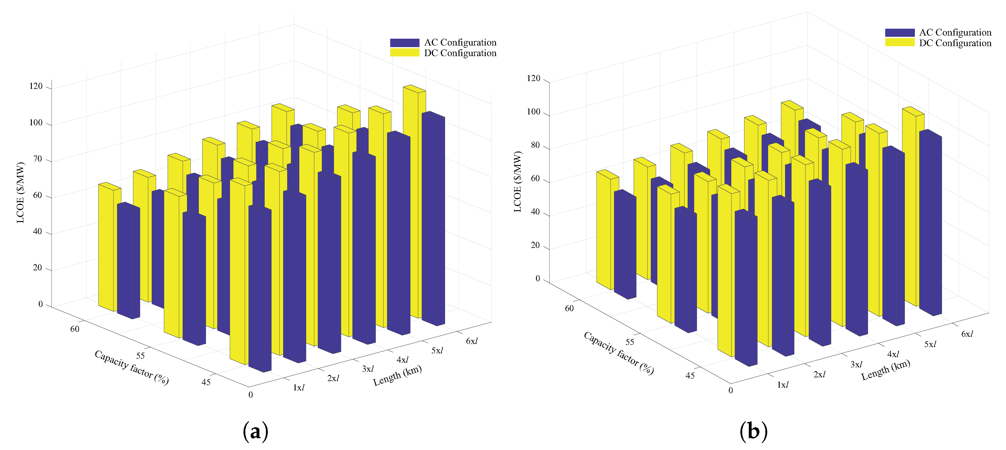 Energies 12 03191 g008