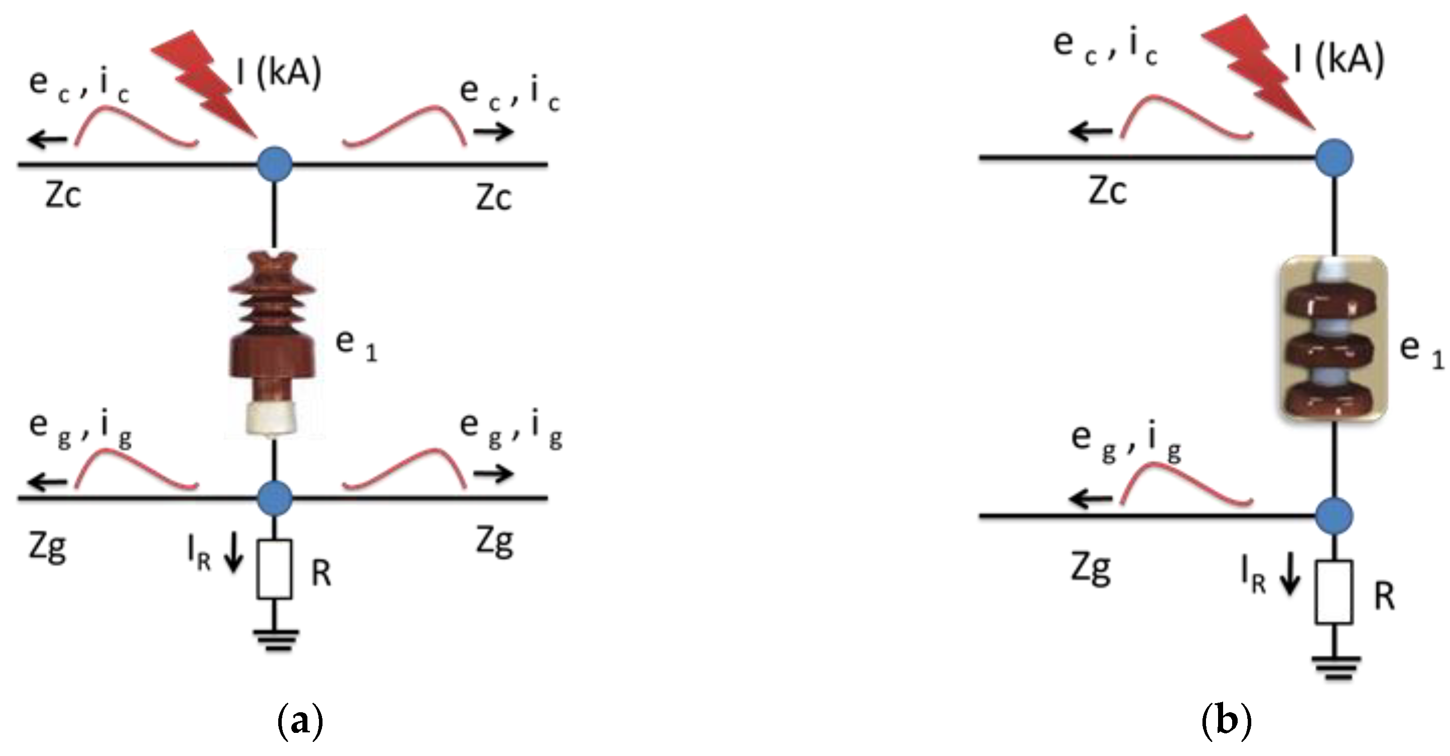 Energies 12 03193 g007